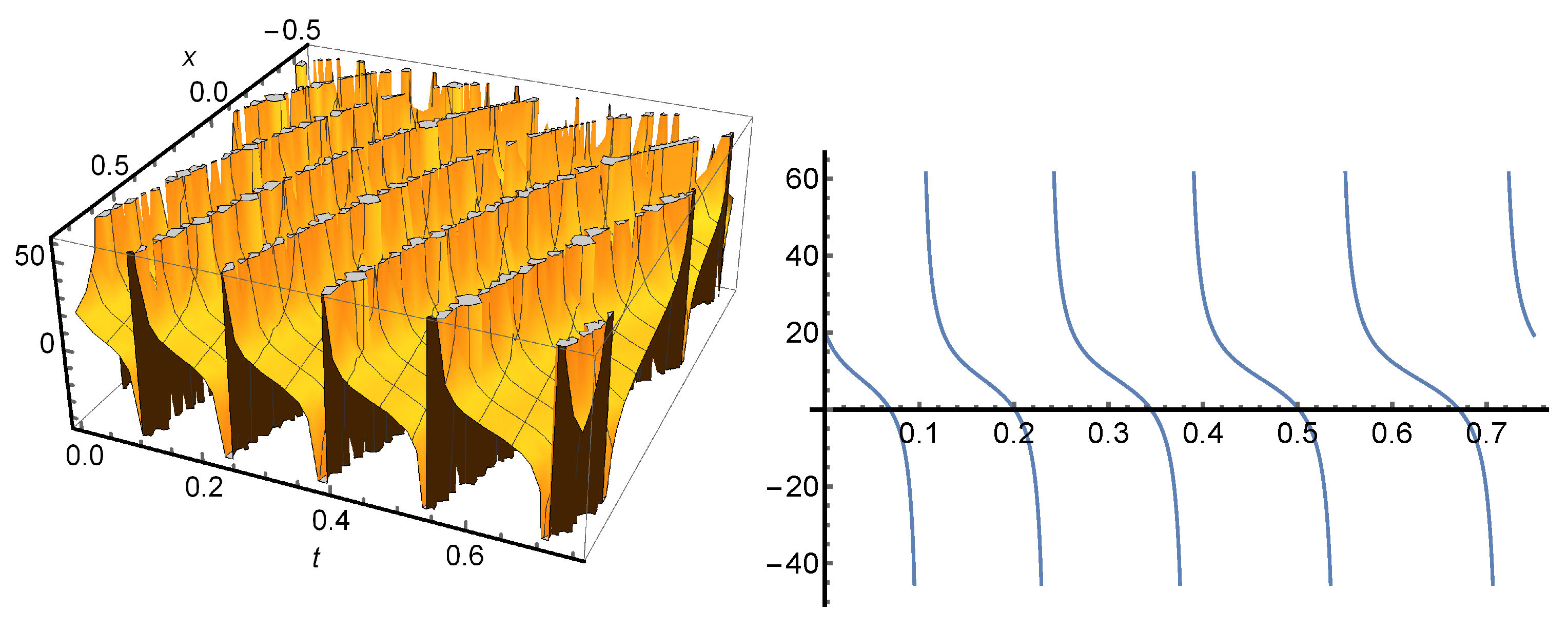 Symmetry 13 02017 g001