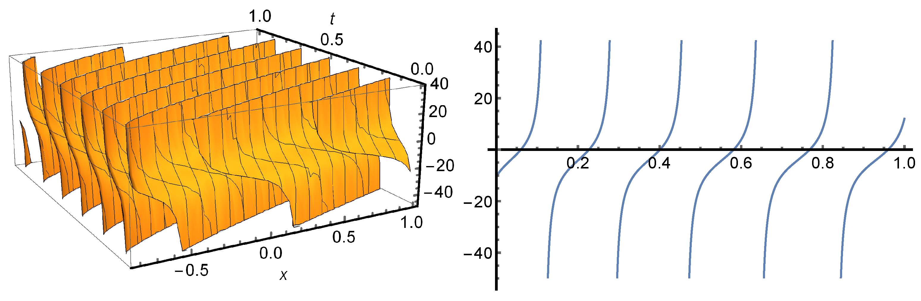 Symmetry 13 02017 g004