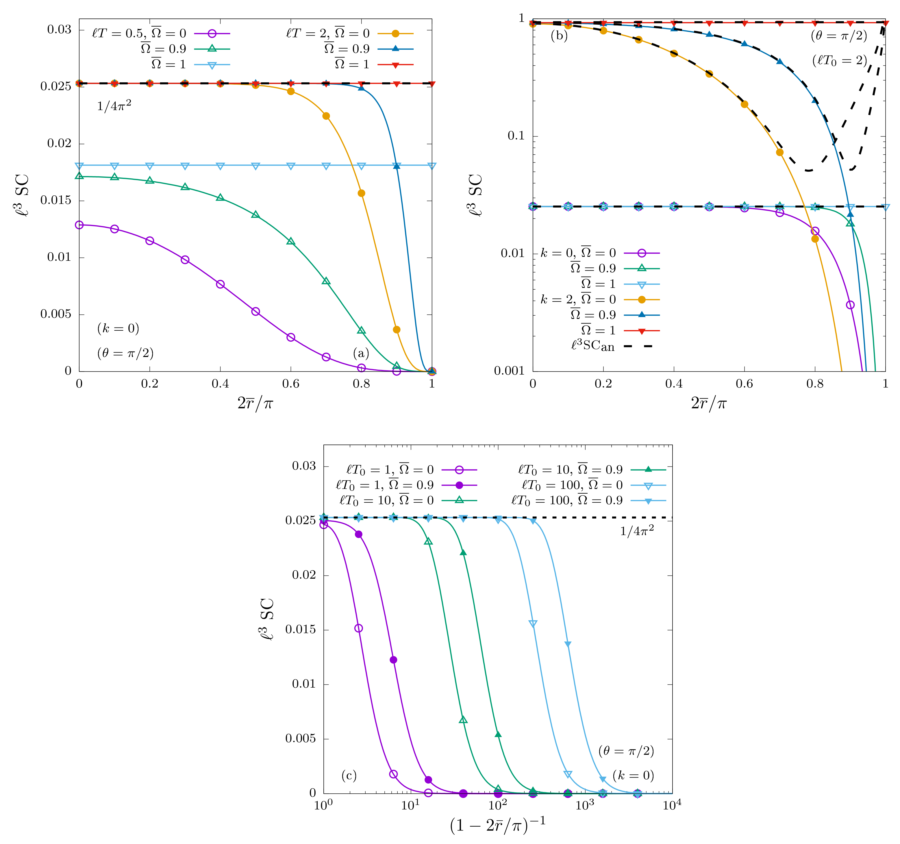 Symmetry 13 02019 g002