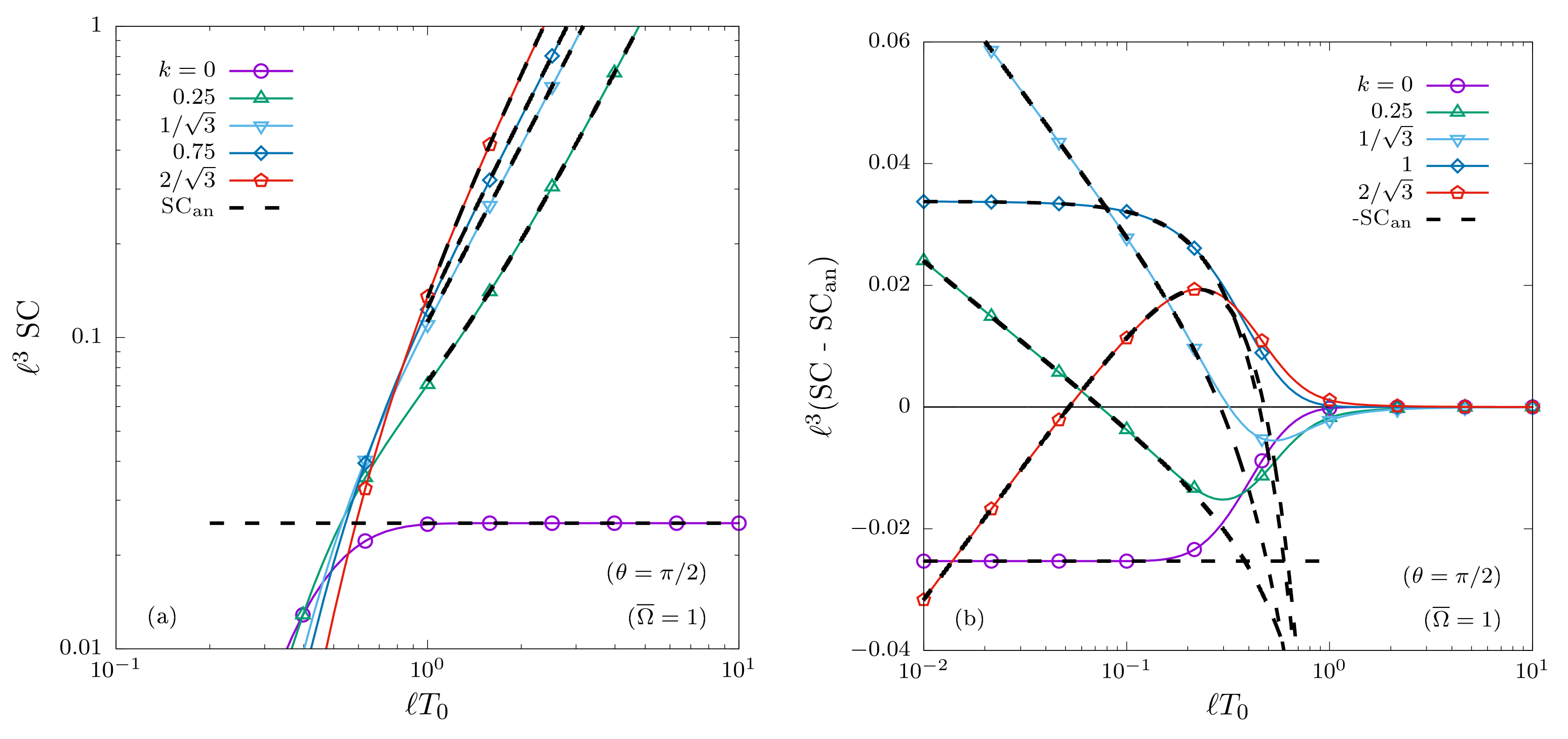 Symmetry 13 02019 g003