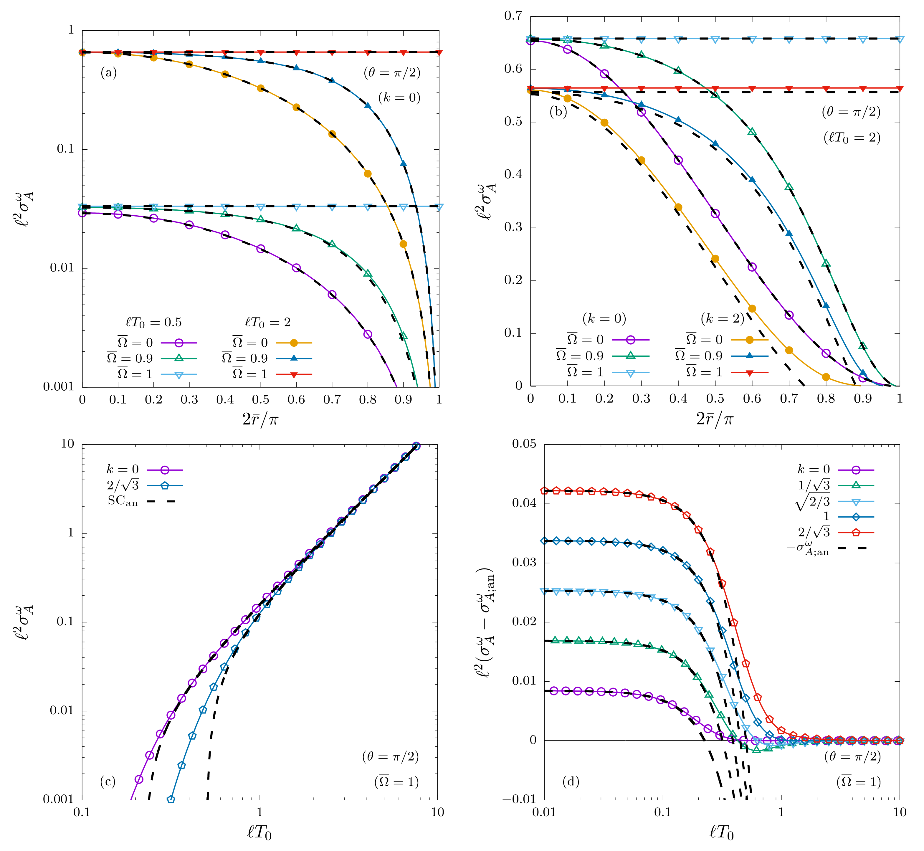 Symmetry 13 02019 g005
