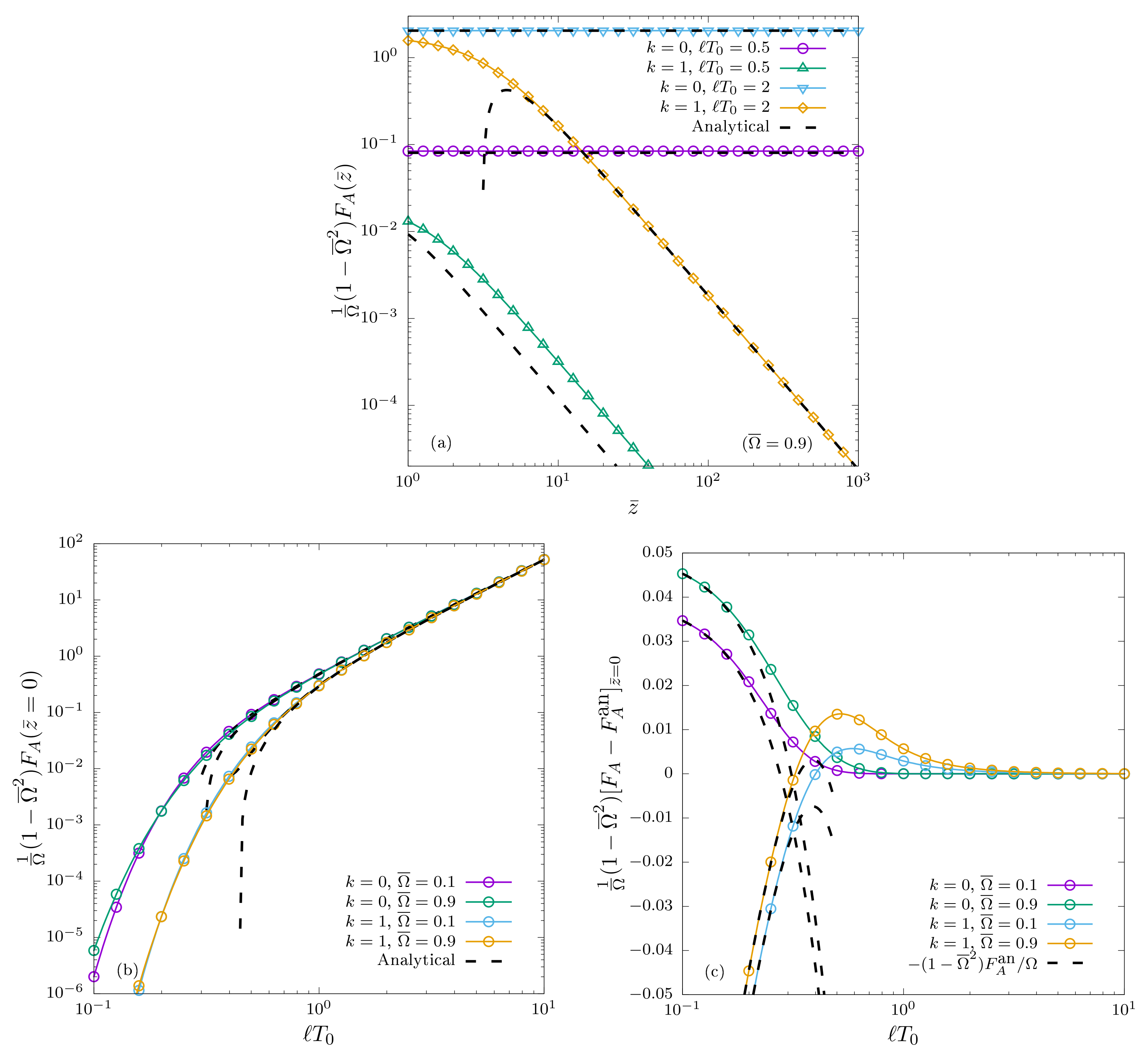 Symmetry 13 02019 g006
