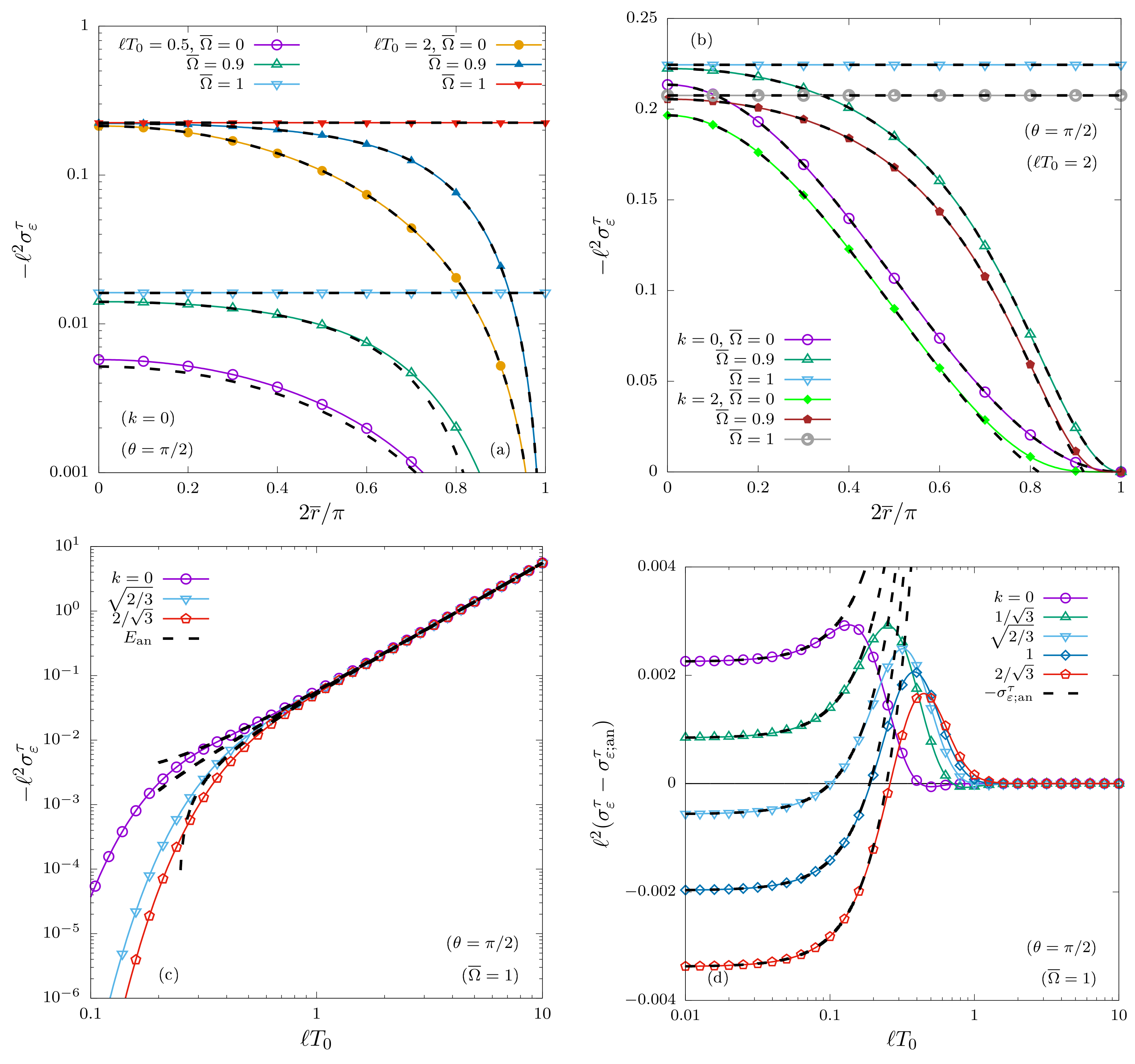 Symmetry 13 02019 g007
