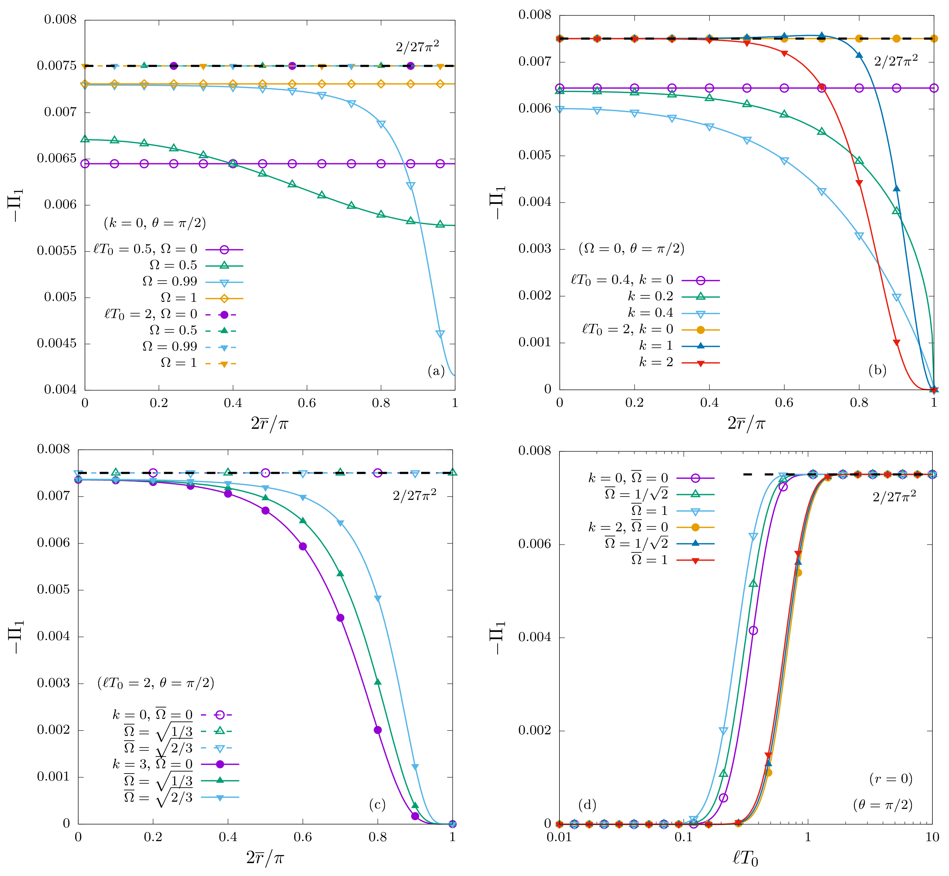 Symmetry 13 02019 g008