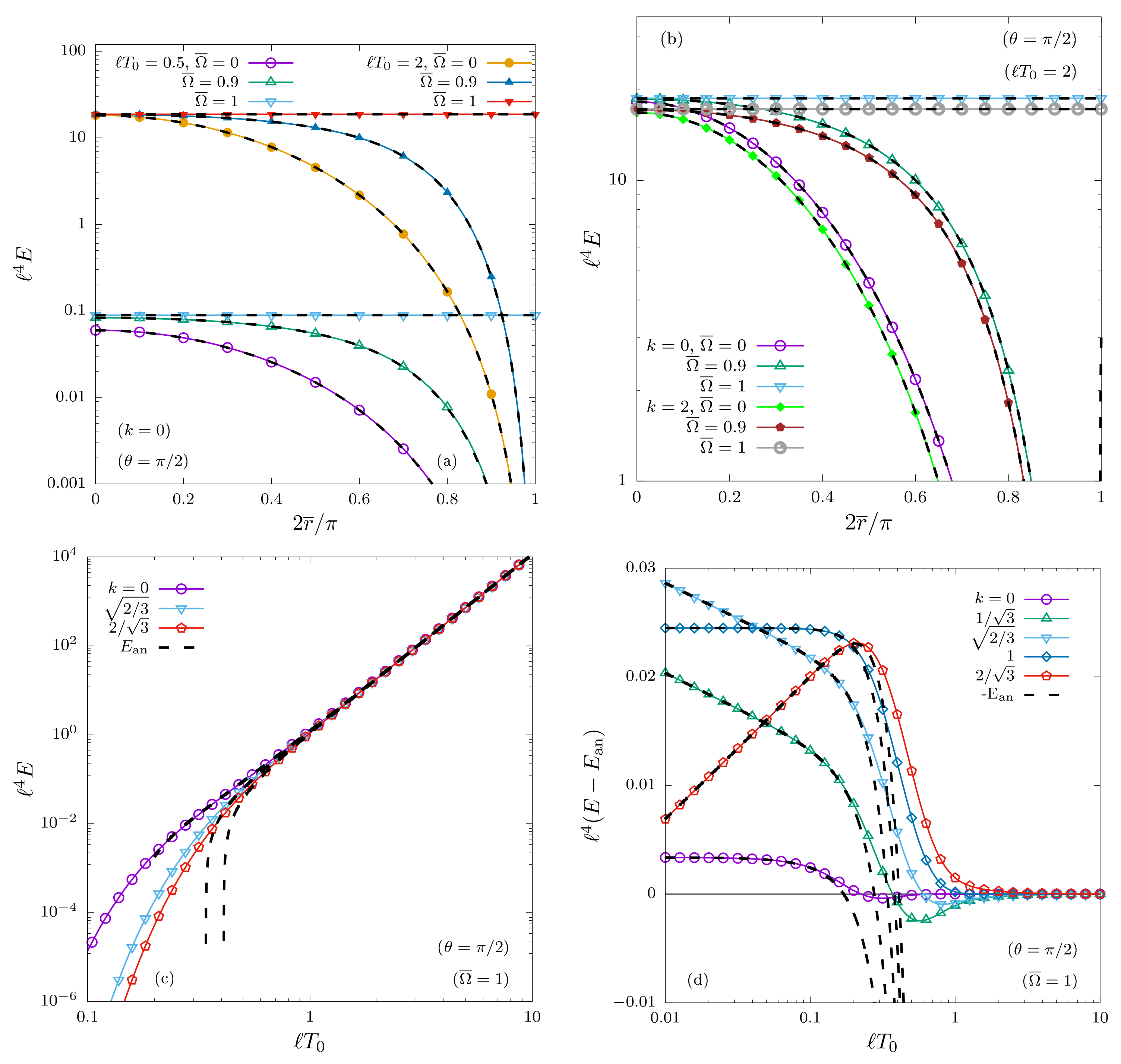 Symmetry 13 02019 g009