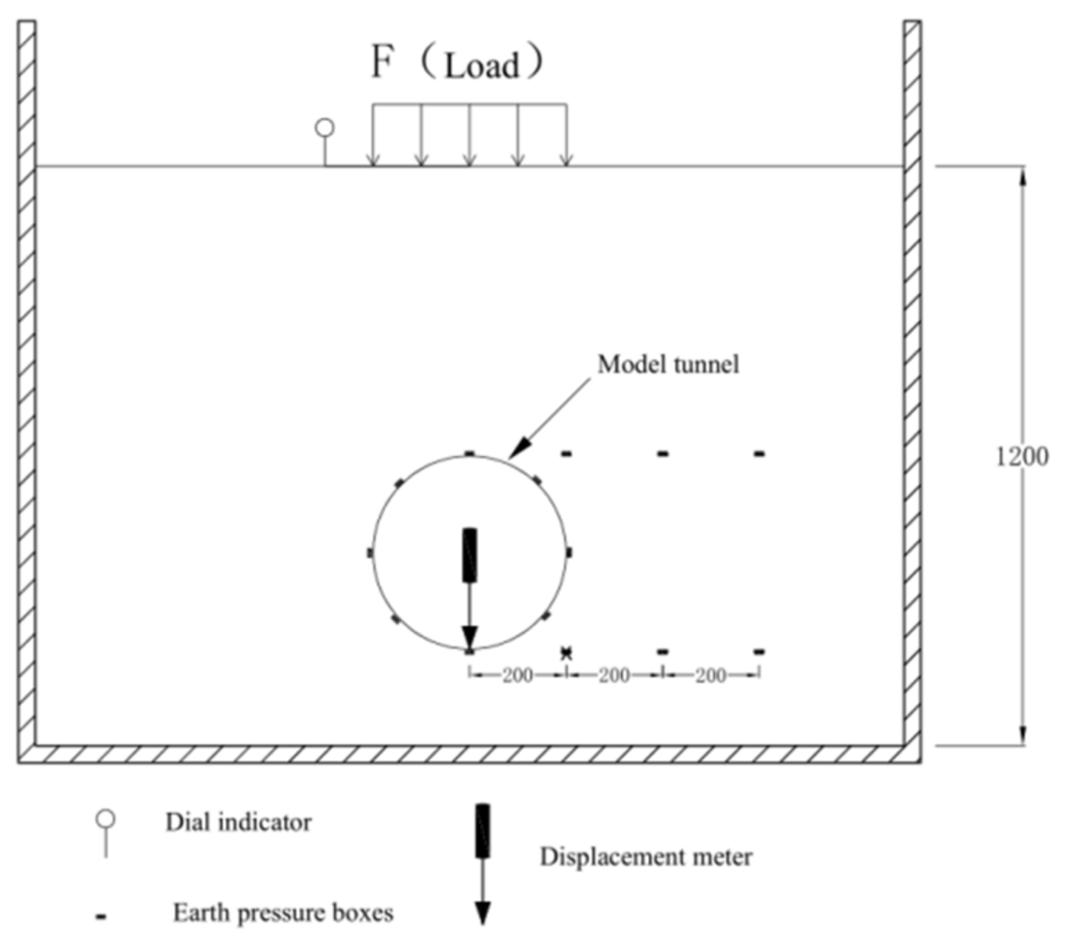Symmetry 13 02020 g004