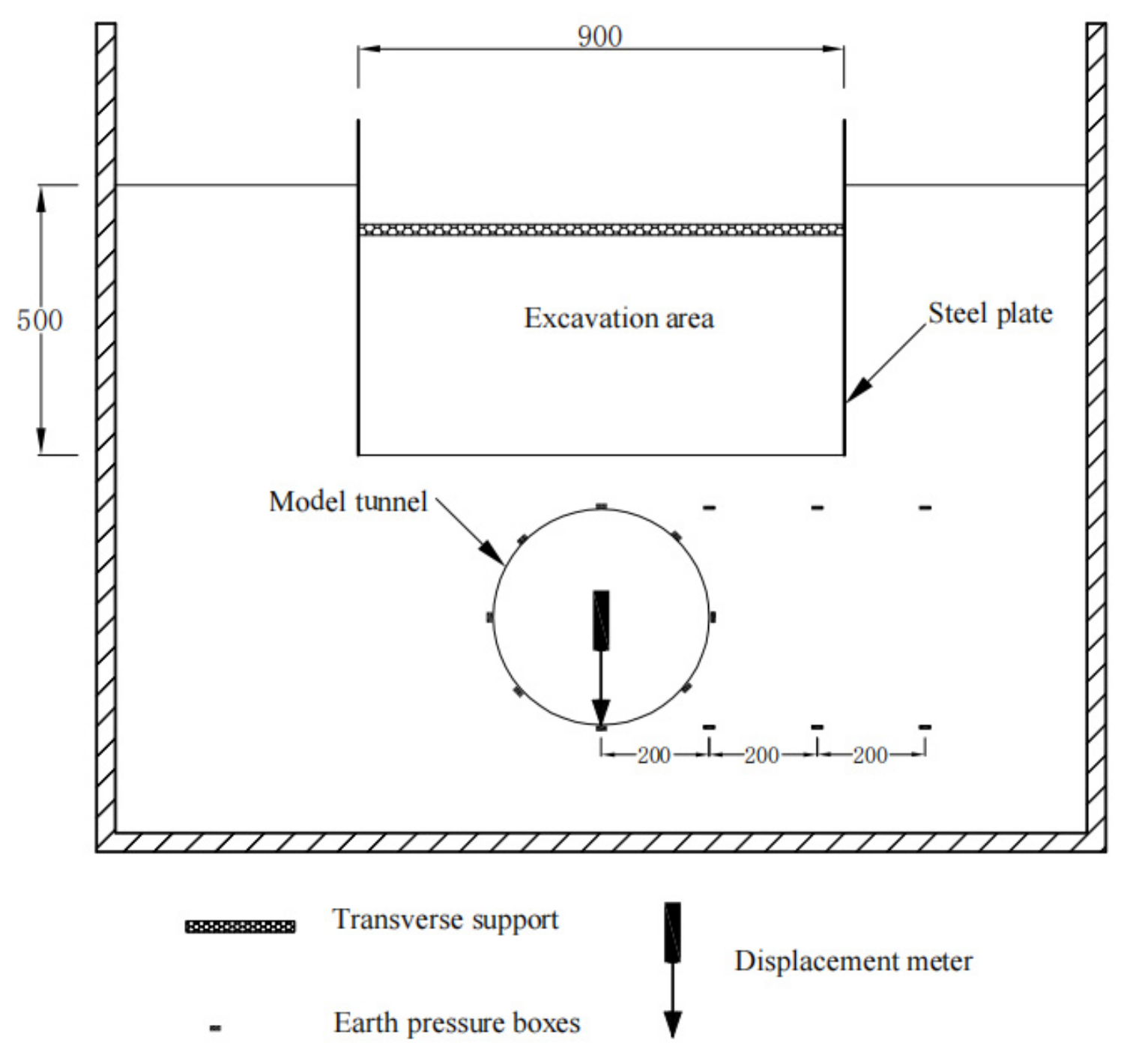 Symmetry 13 02020 g005