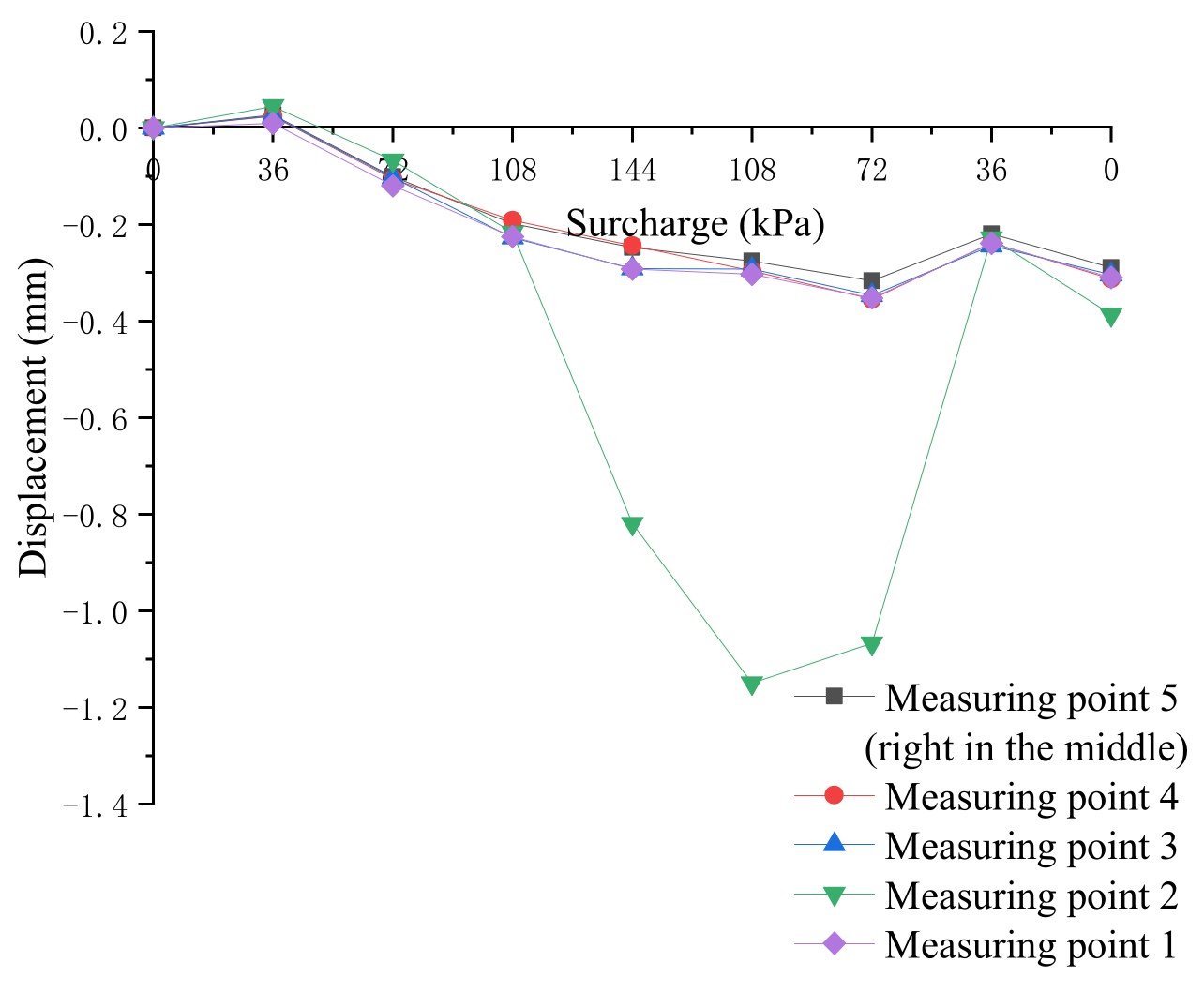 Symmetry 13 02020 g008