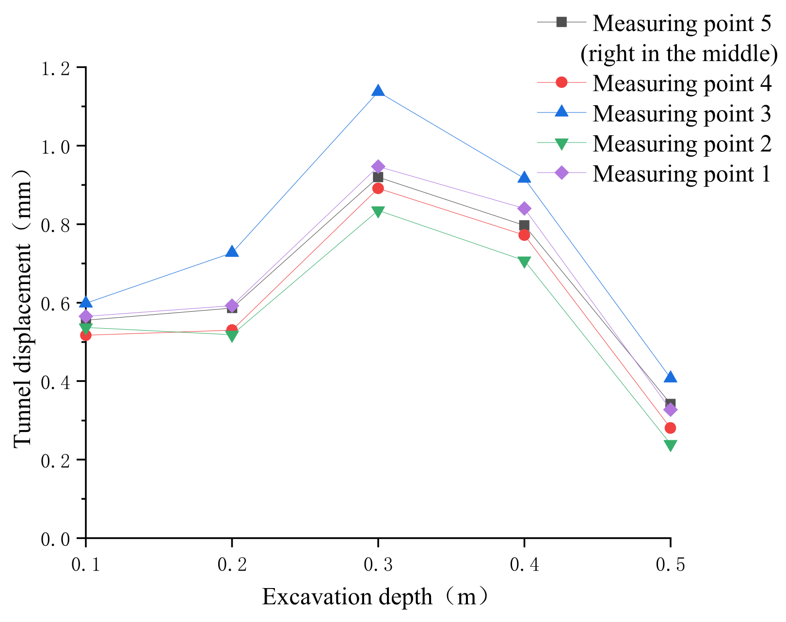 Symmetry 13 02020 g009