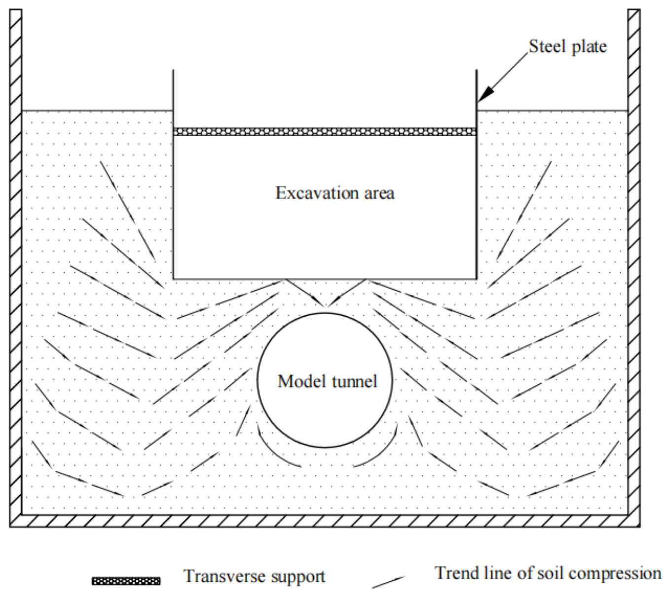Symmetry 13 02020 g014