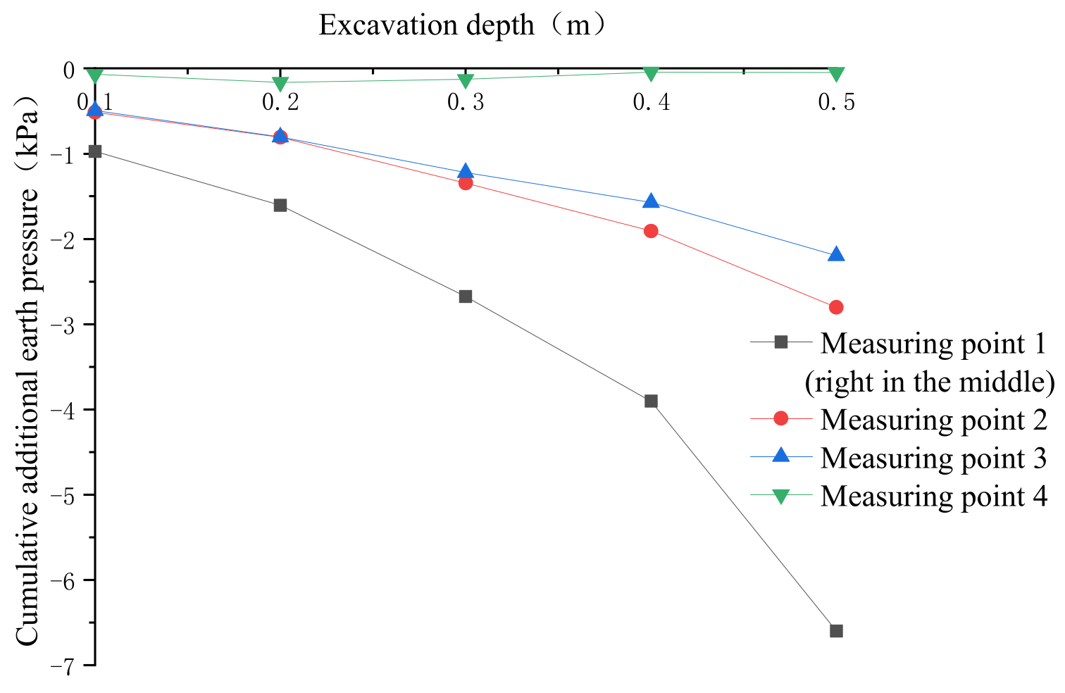 Symmetry 13 02020 g018