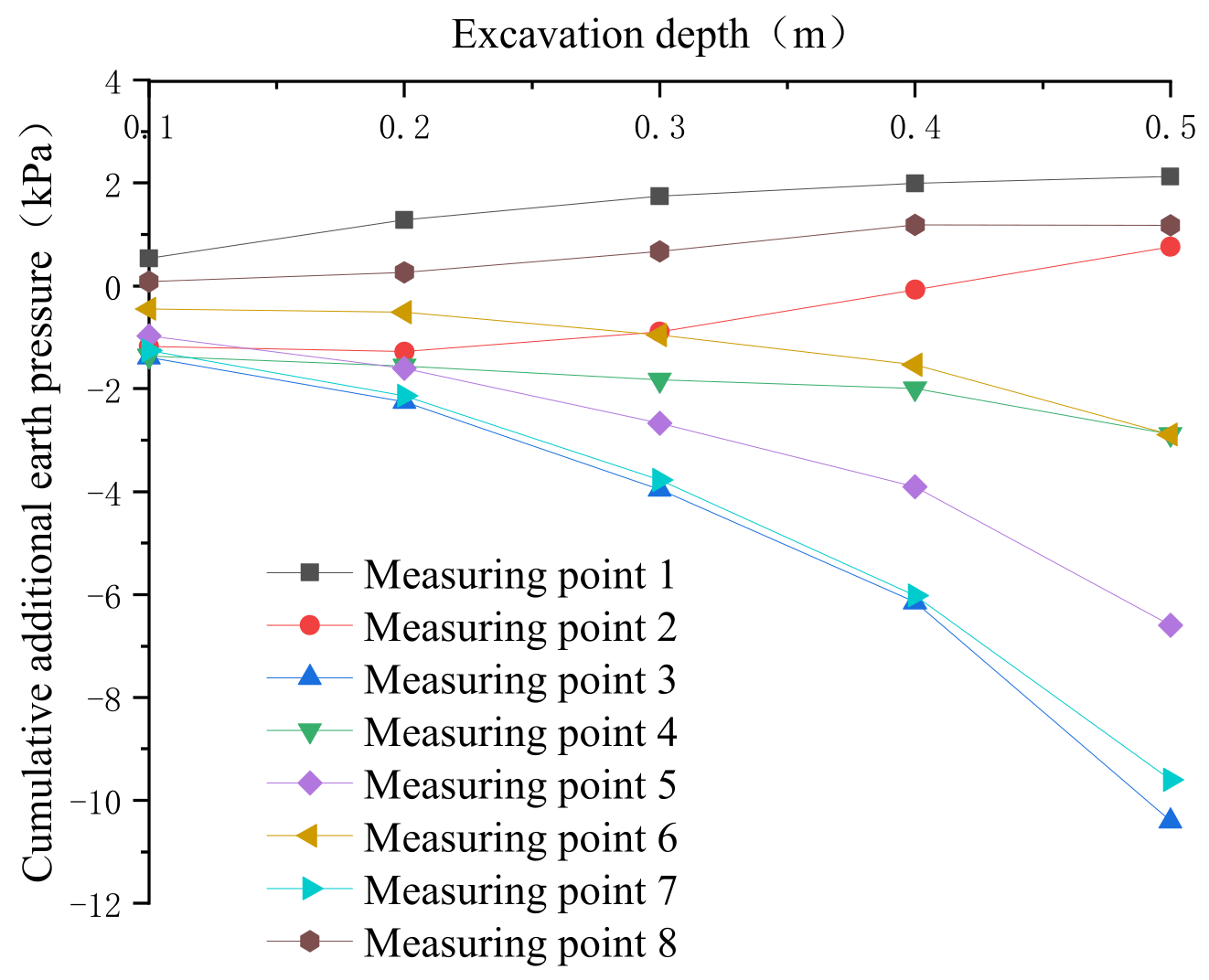 Symmetry 13 02020 g022
