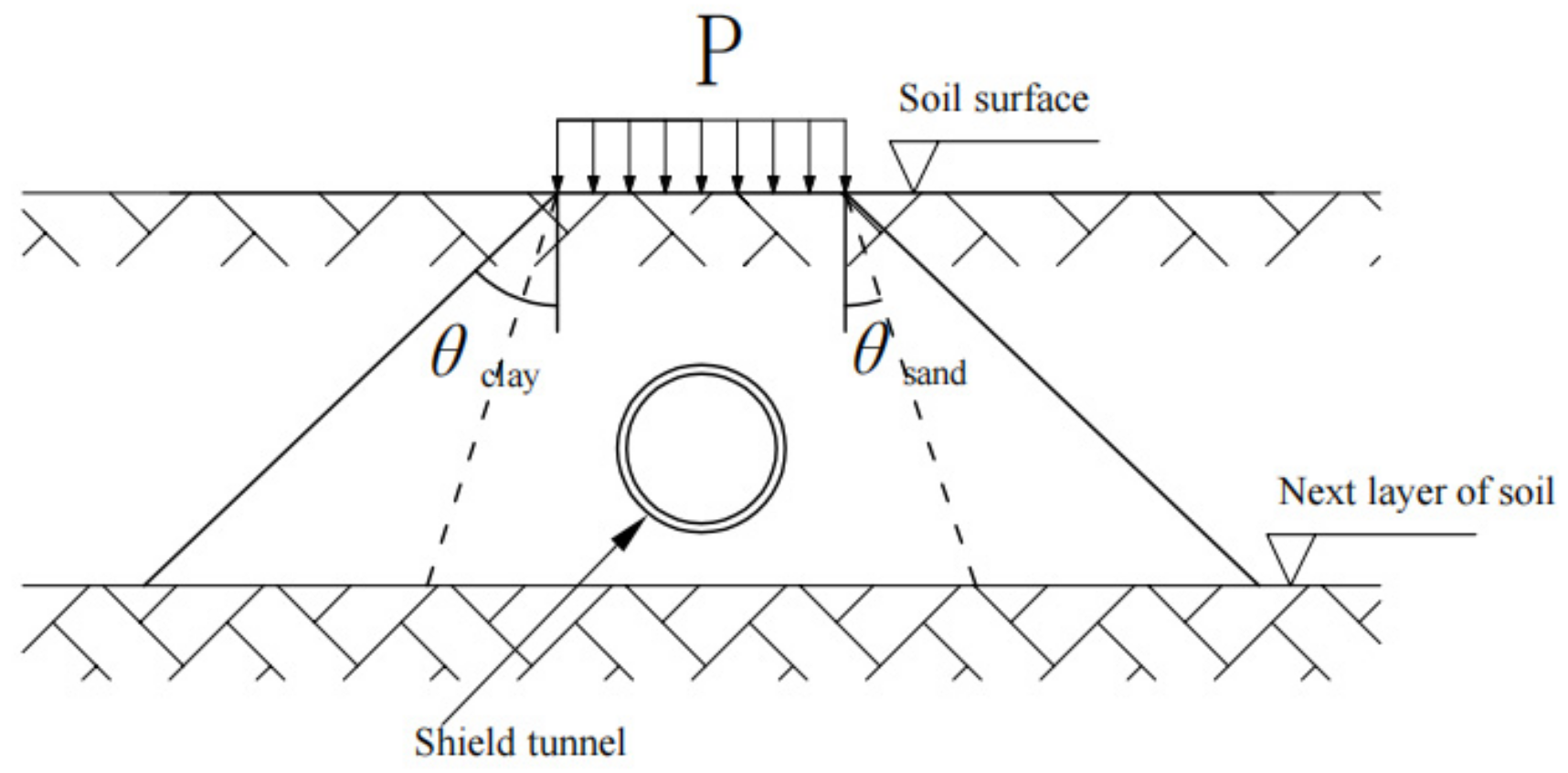 Symmetry 13 02020 g024
