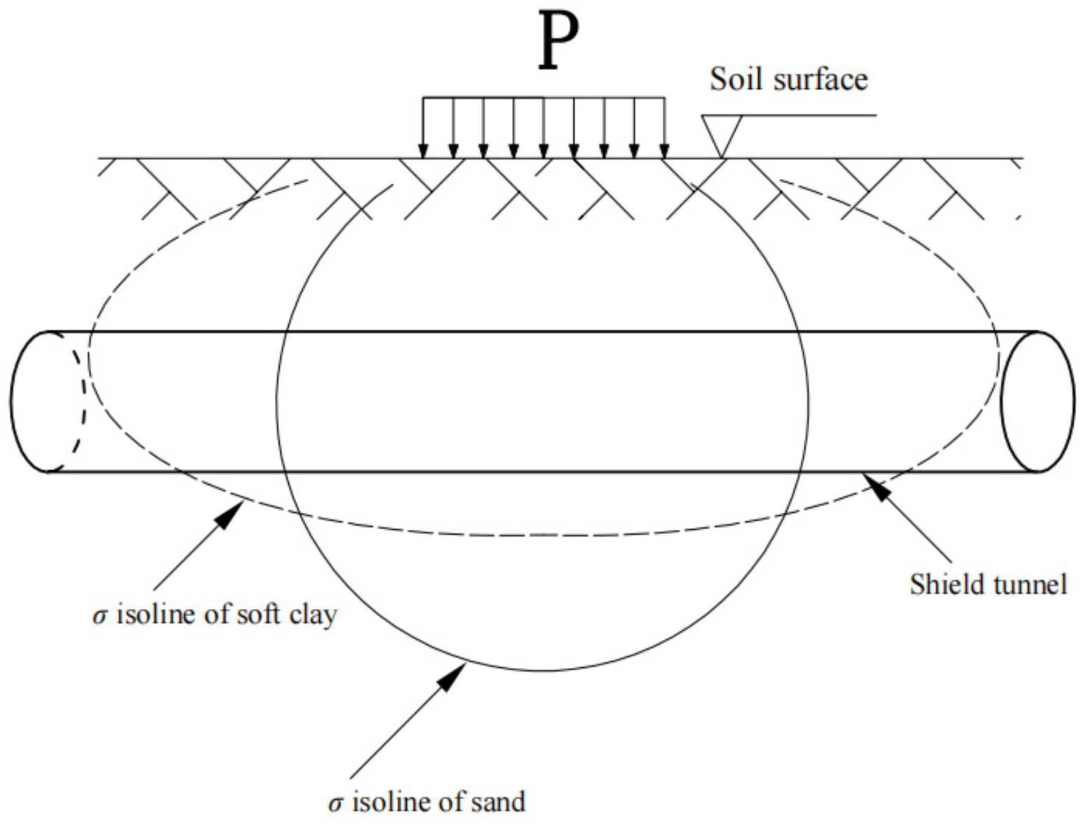 Symmetry 13 02020 g025