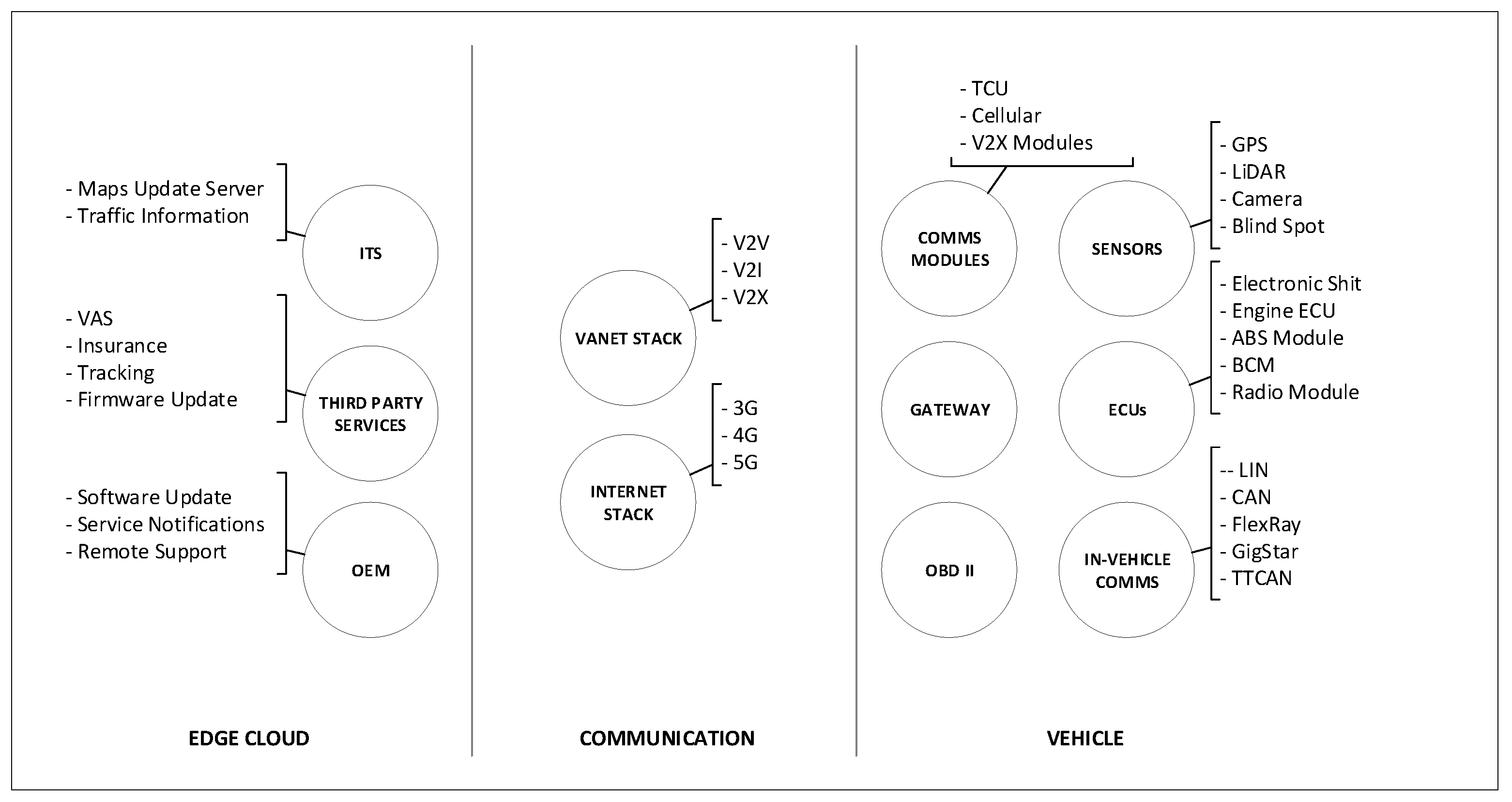 Symmetry 13 02024 g002