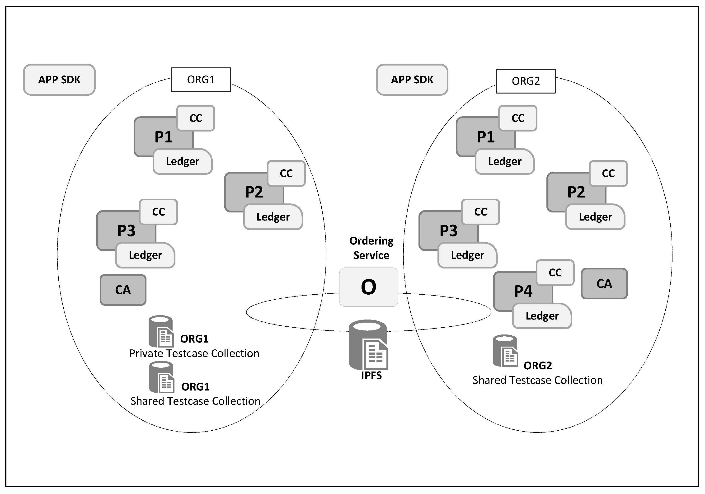 Symmetry 13 02024 g003