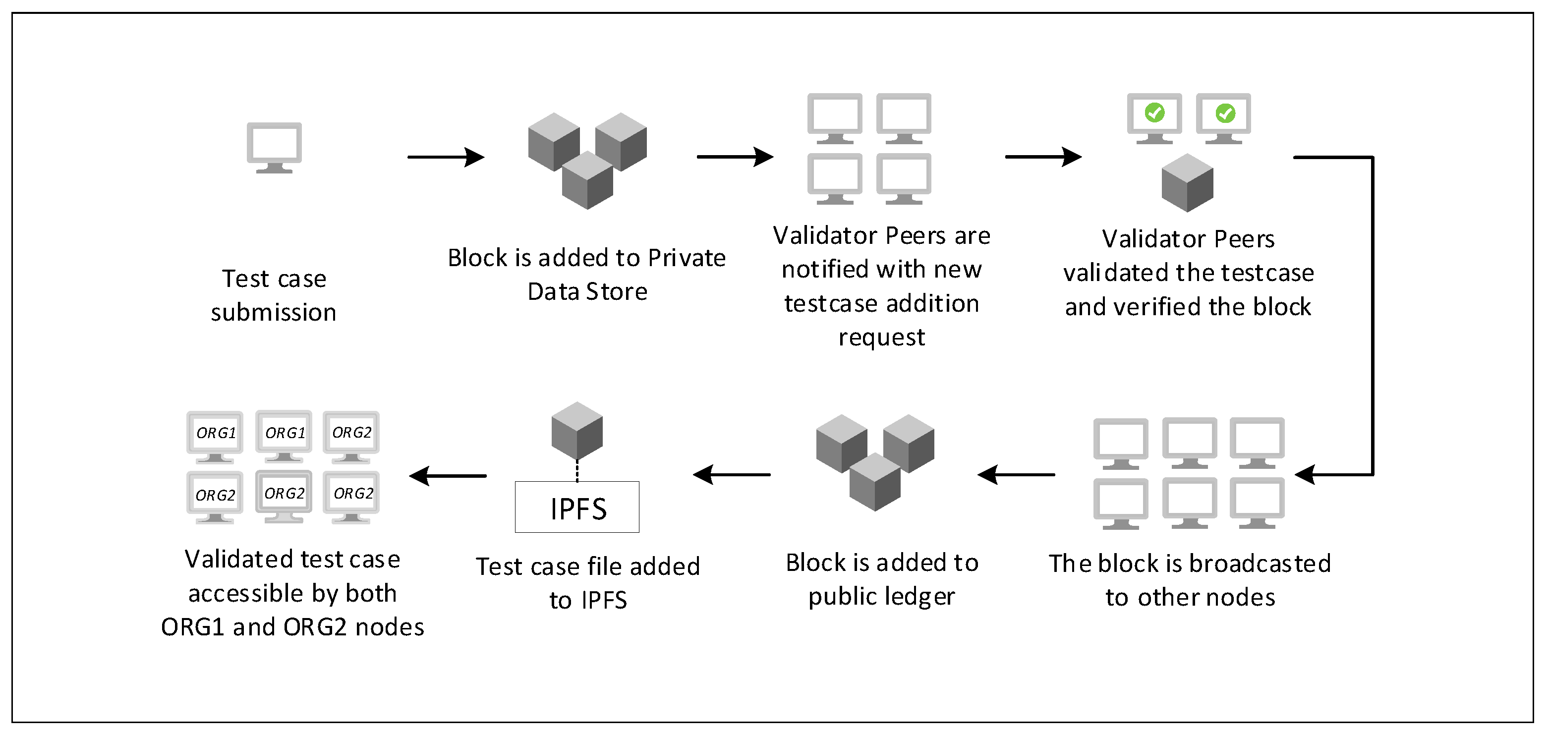 Symmetry 13 02024 g004