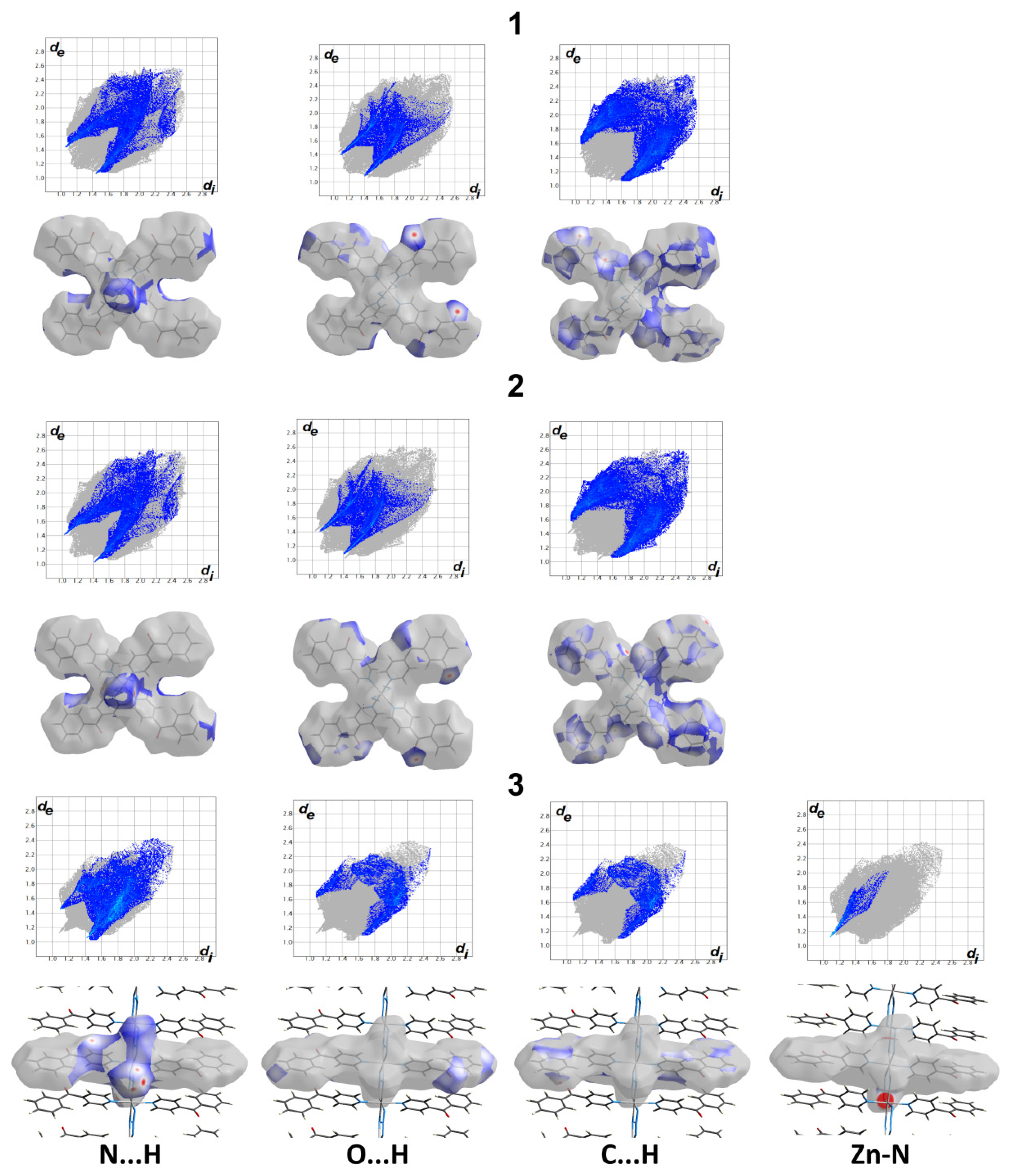 Symmetry 13 02026 g005