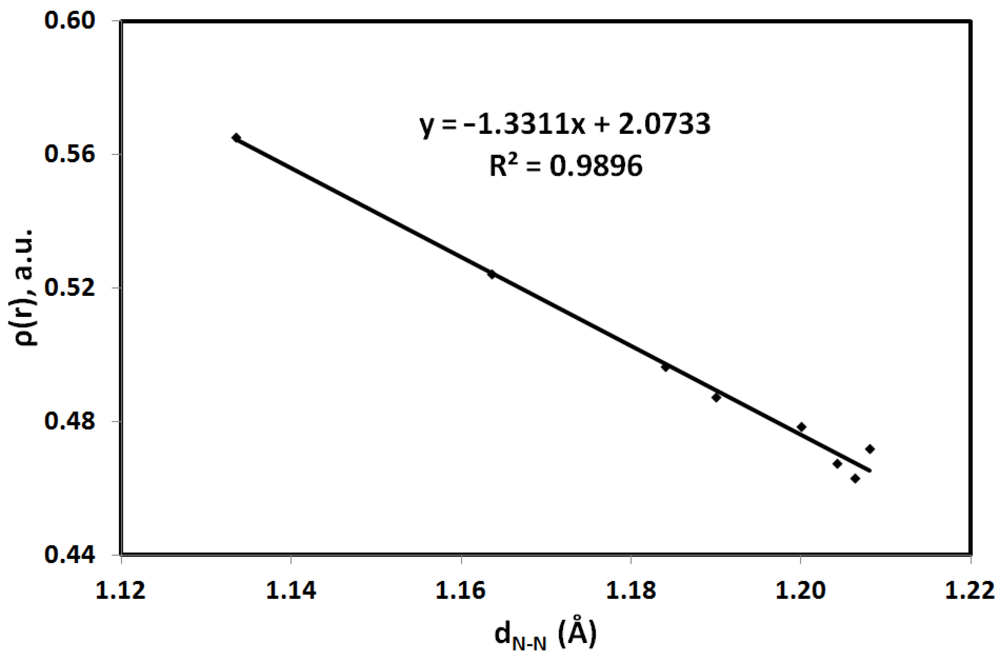 Symmetry 13 02026 g008