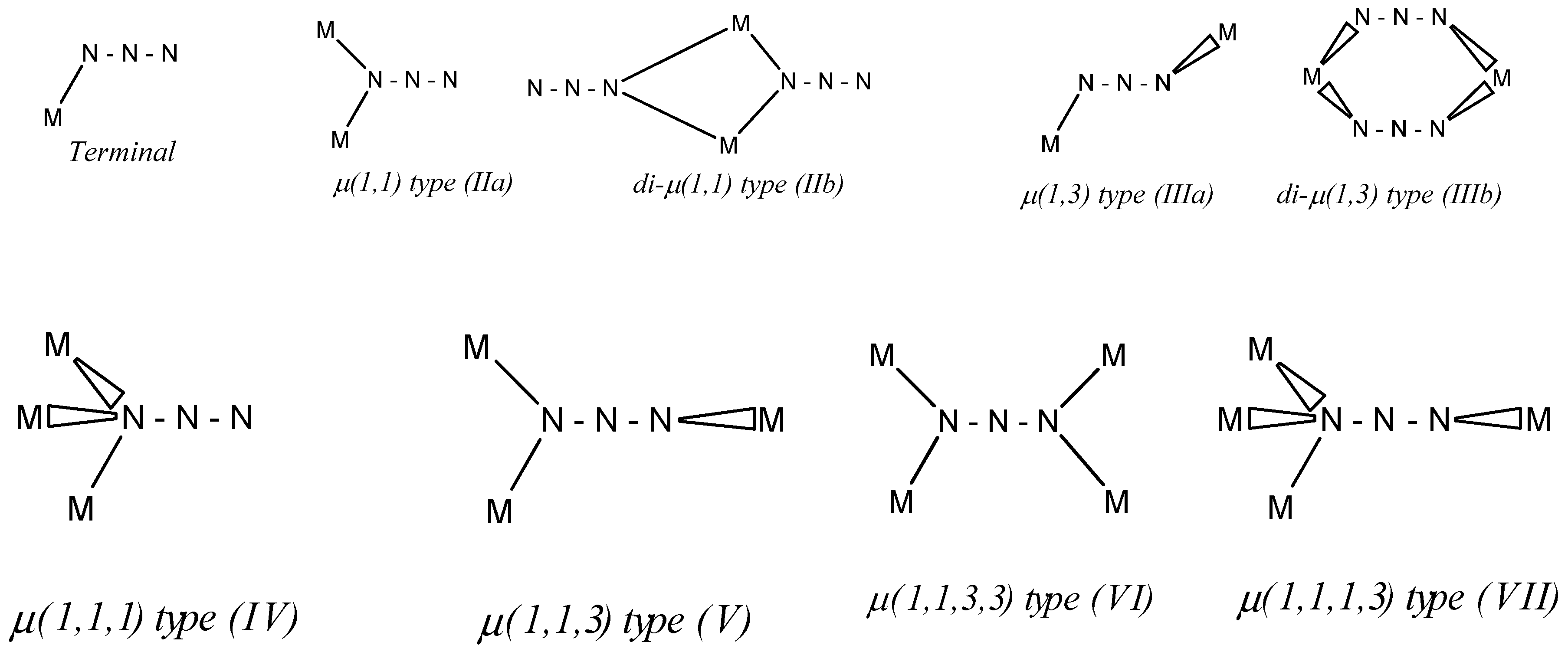 Symmetry 13 02026 sch001