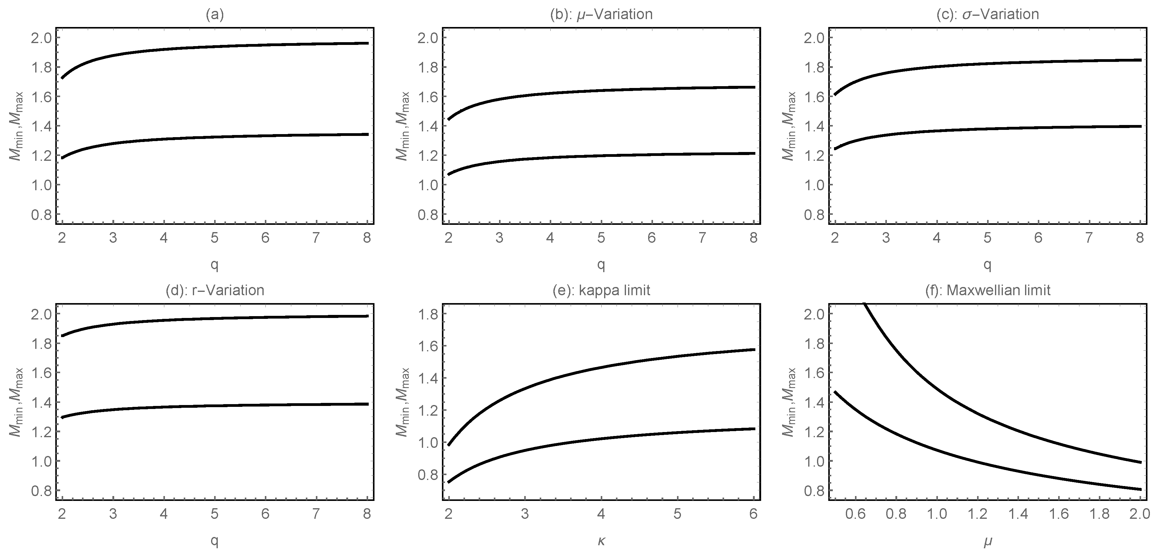 Symmetry 13 02029 g001
