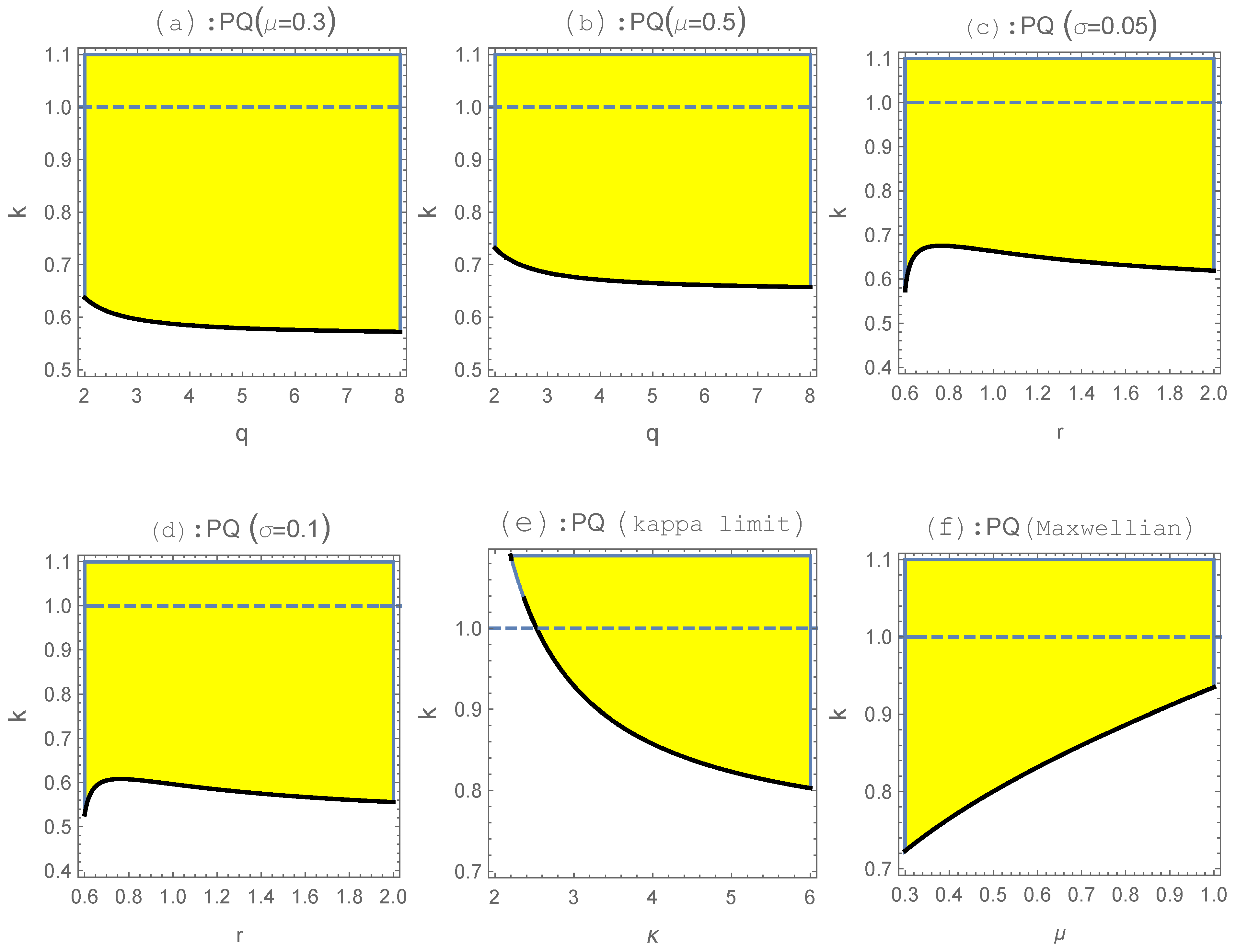 Symmetry 13 02029 g006
