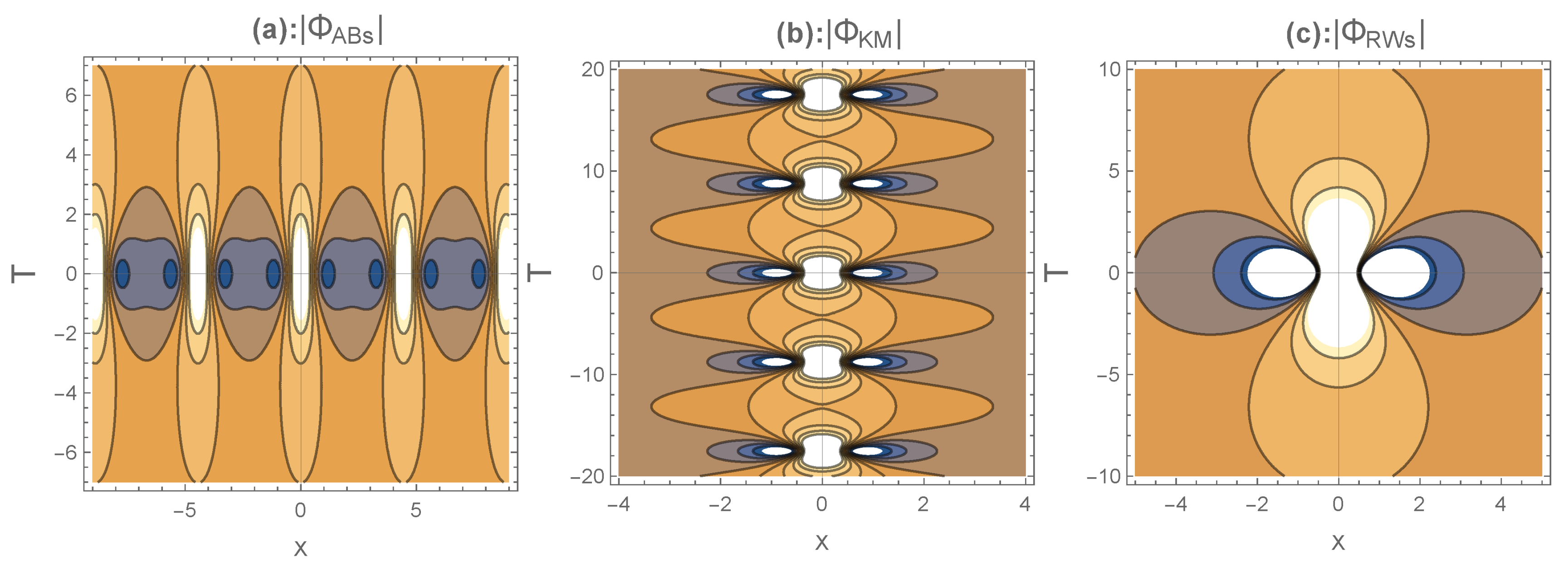 Symmetry 13 02029 g007