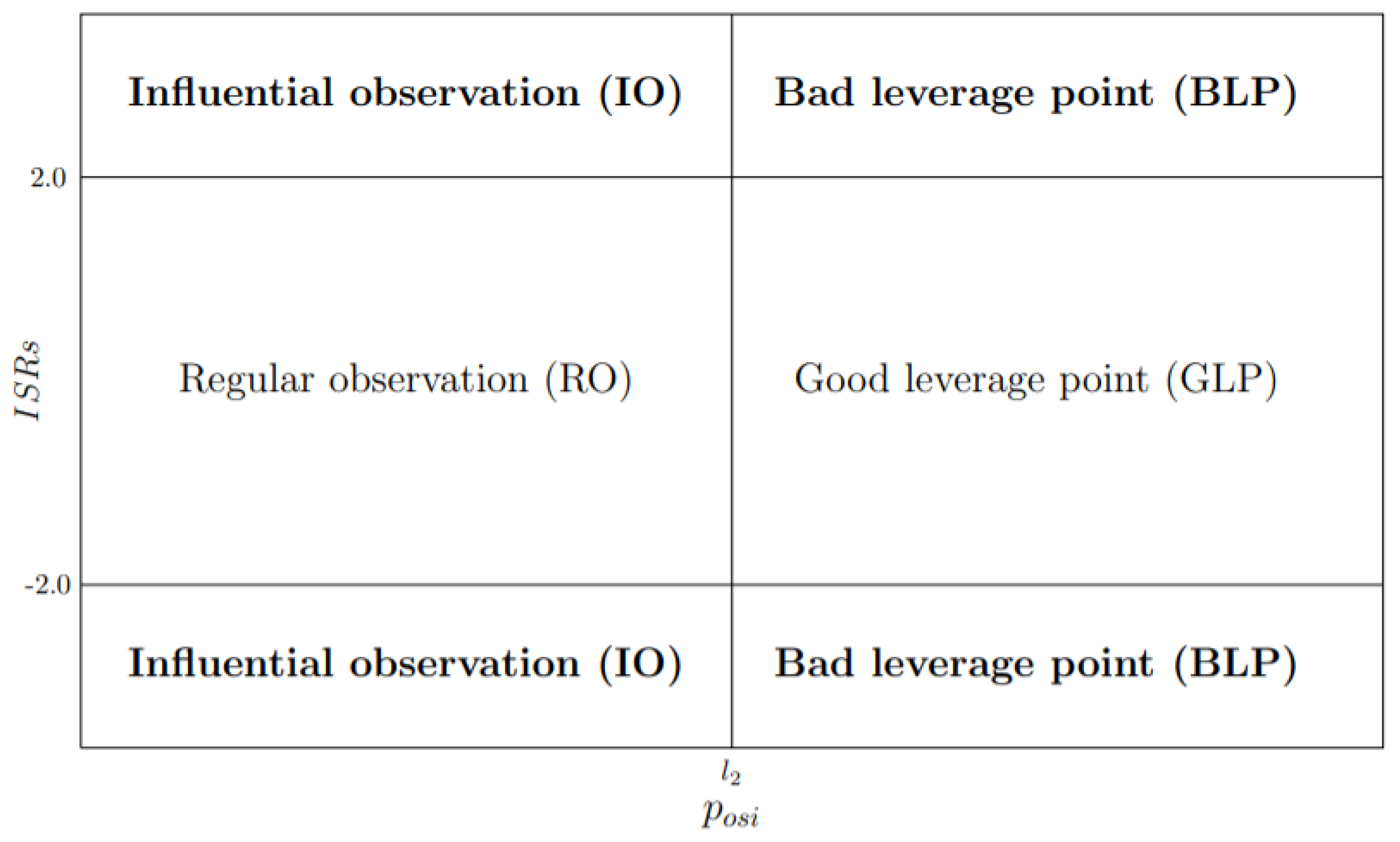 Symmetry 13 02030 g001