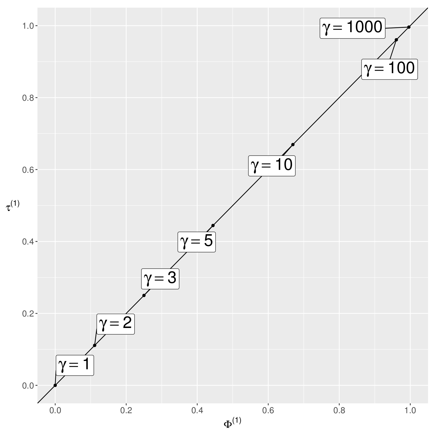 Symmetry 13 02031 g002