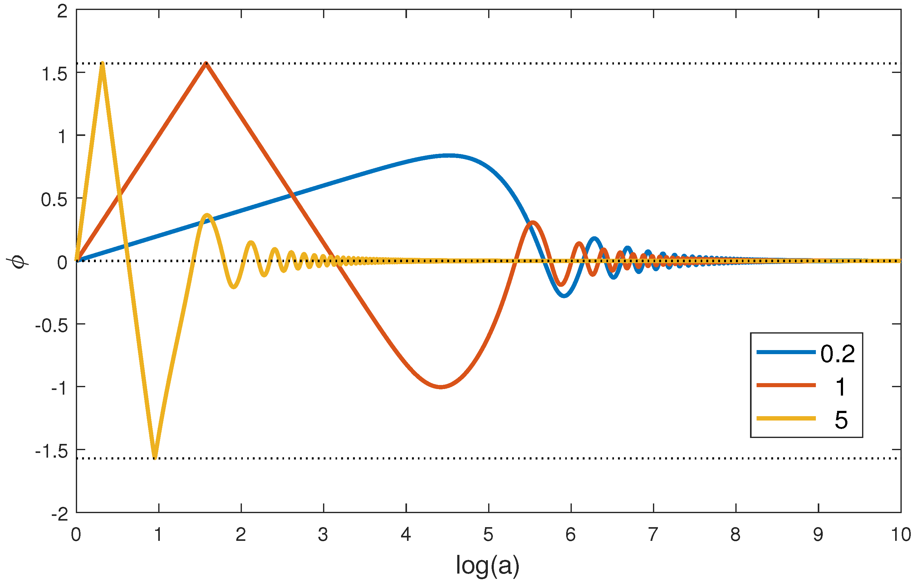 Symmetry 13 02038 g001