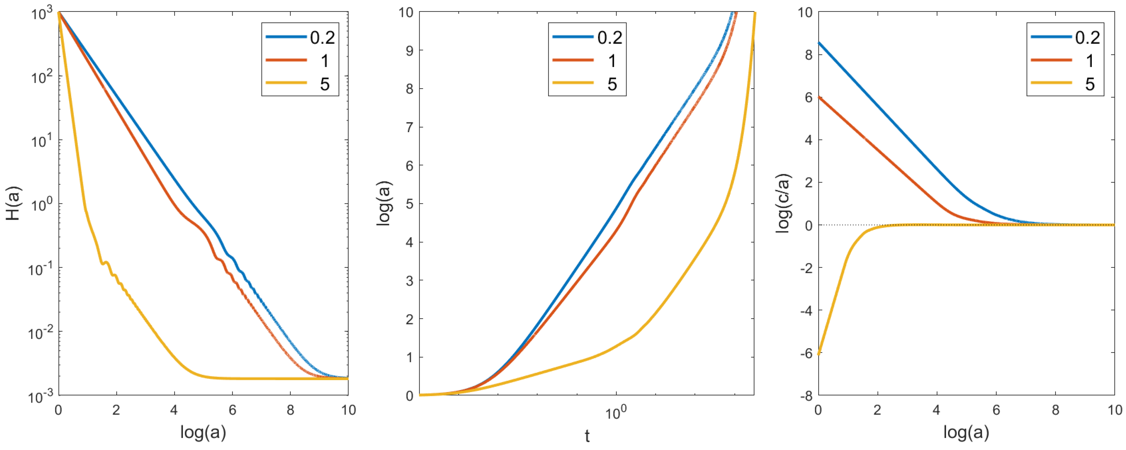 Symmetry 13 02038 g003