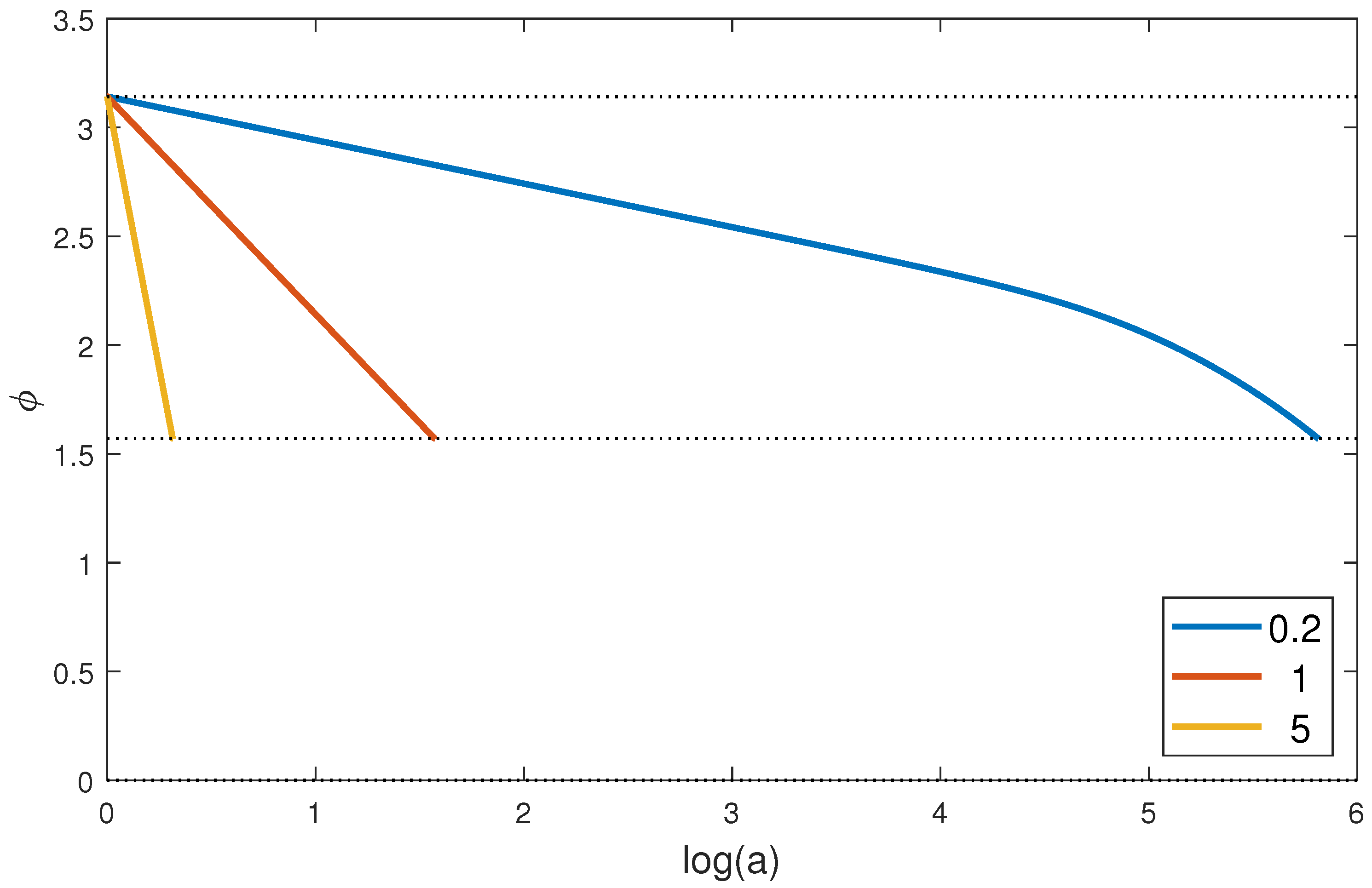 Symmetry 13 02038 g004