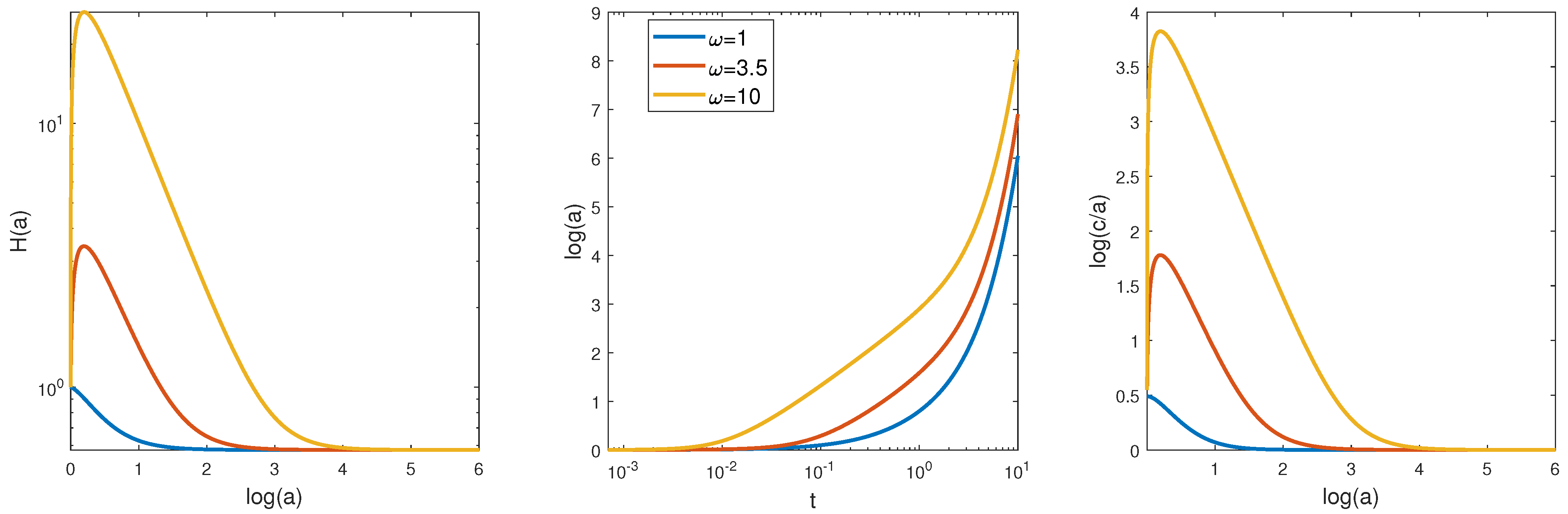 Symmetry 13 02038 g005