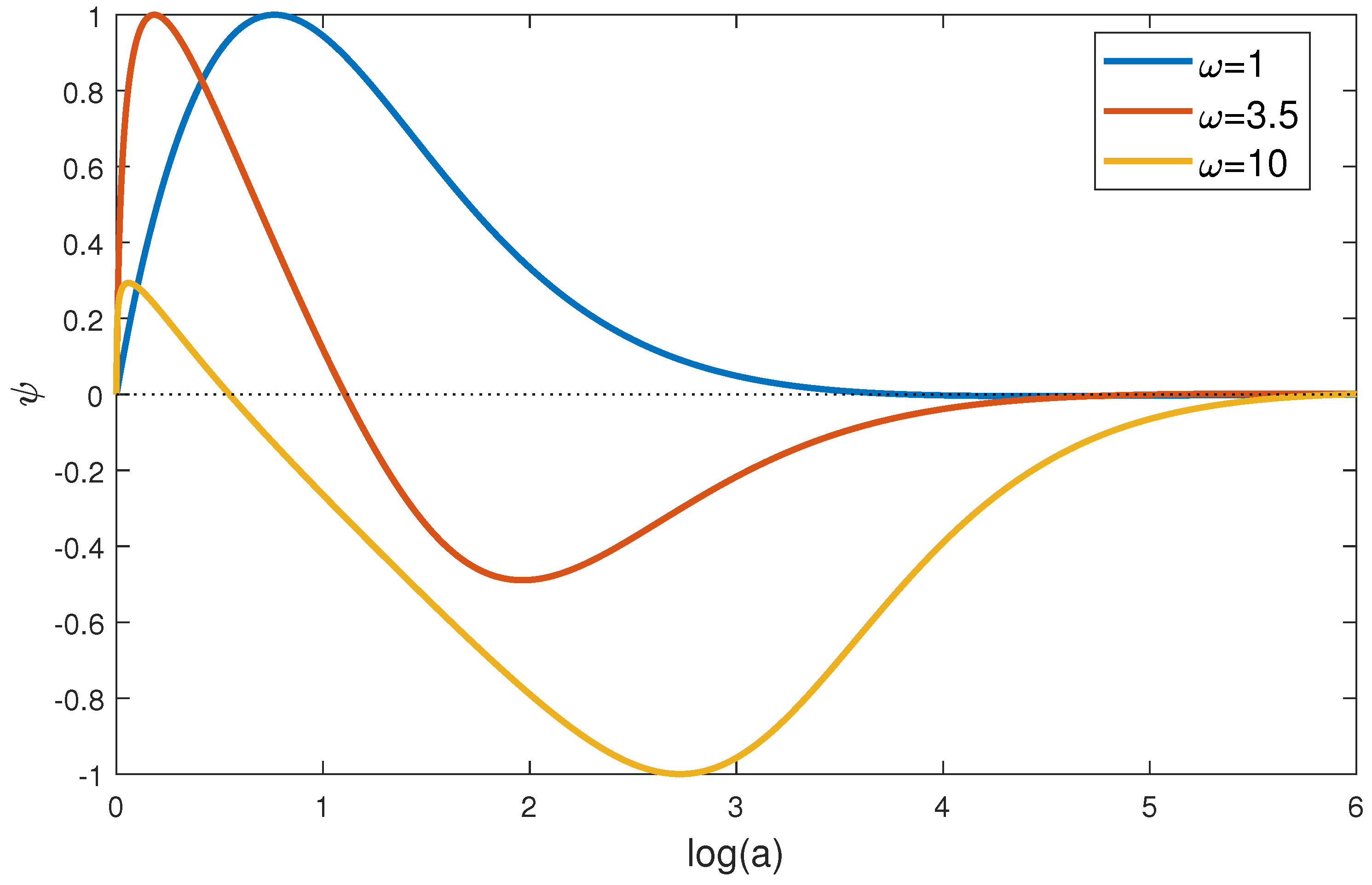 Symmetry 13 02038 g006