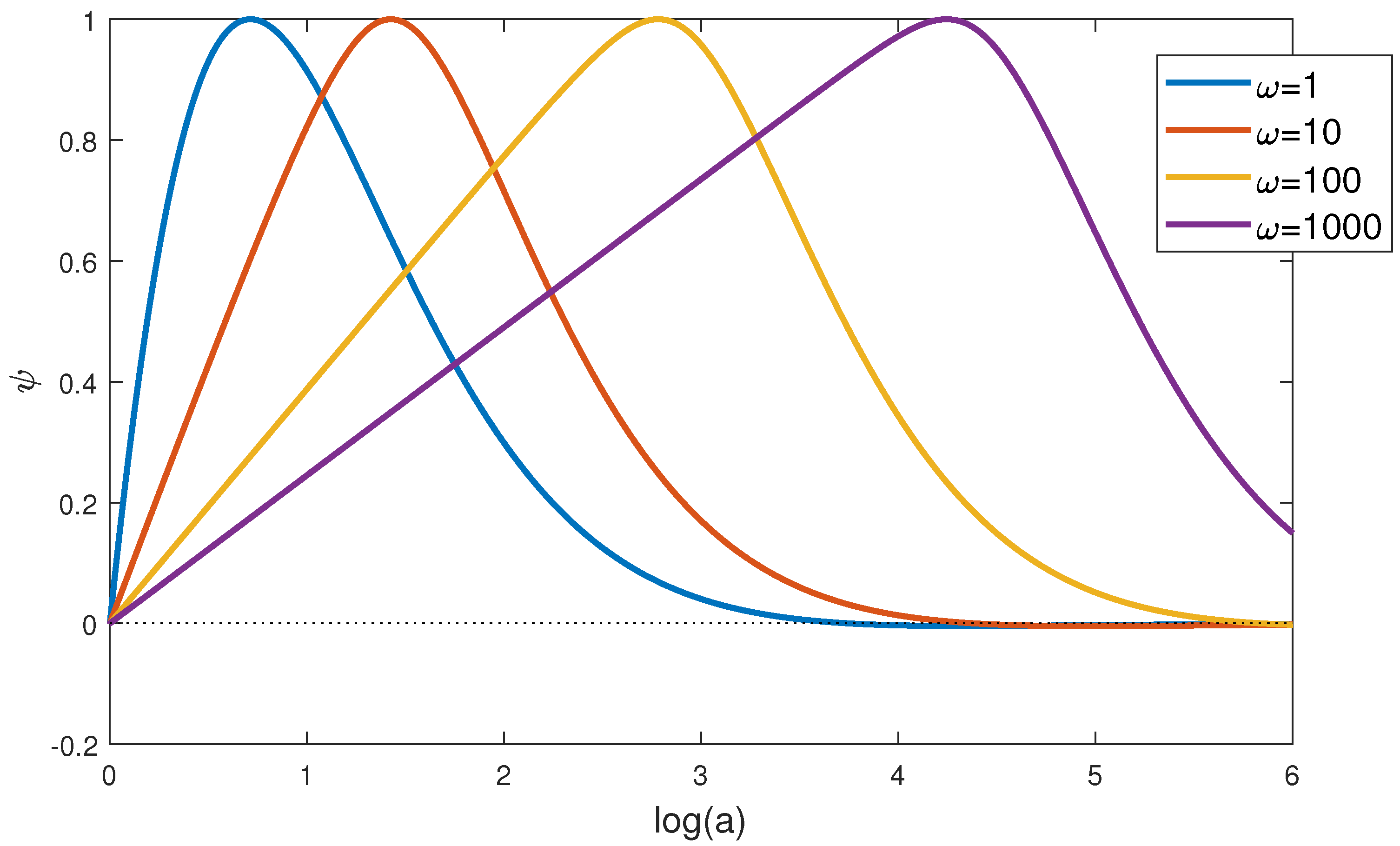 Symmetry 13 02038 g008