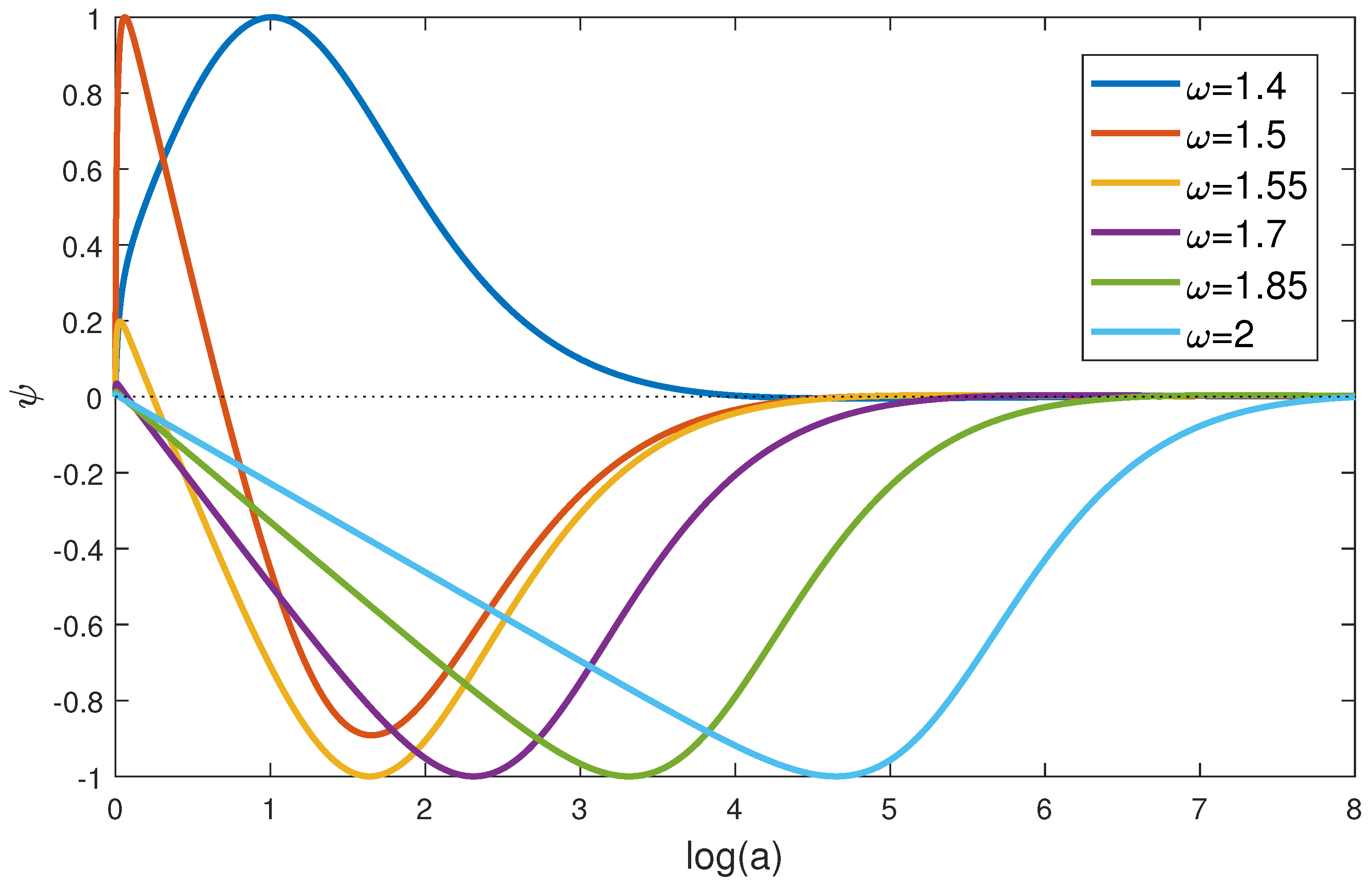 Symmetry 13 02038 g010