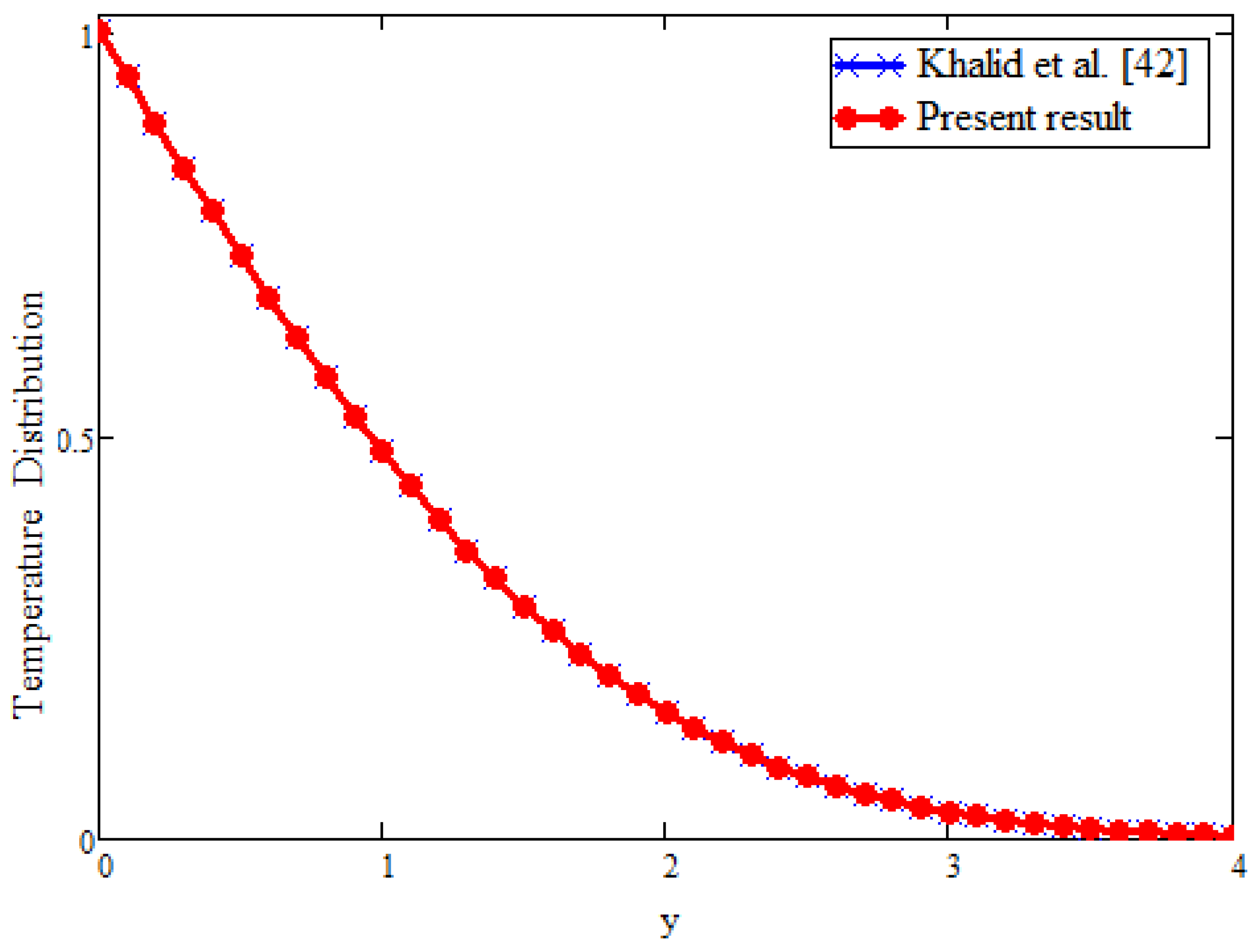 Symmetry 13 02039 g002