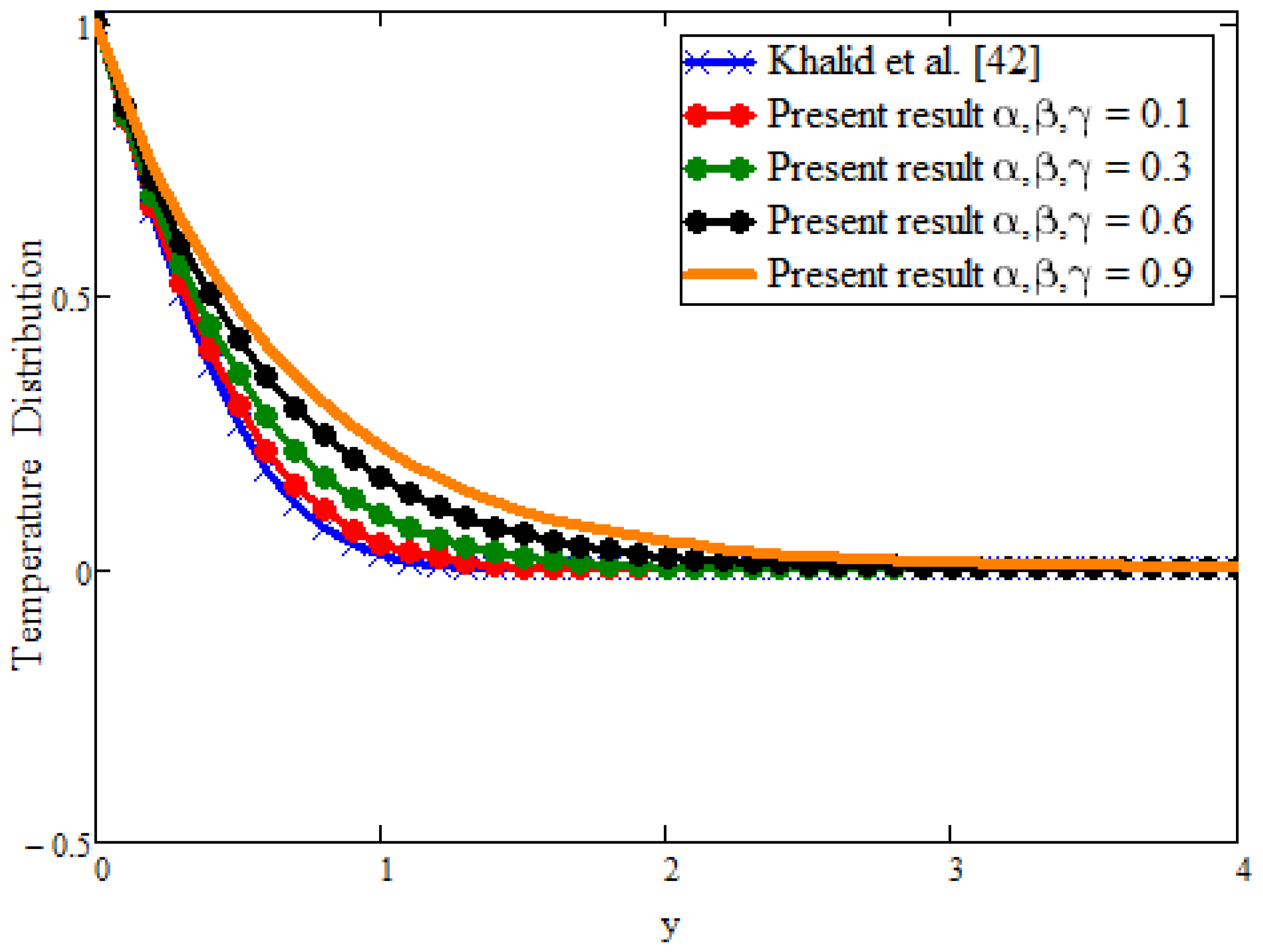 Symmetry 13 02039 g004