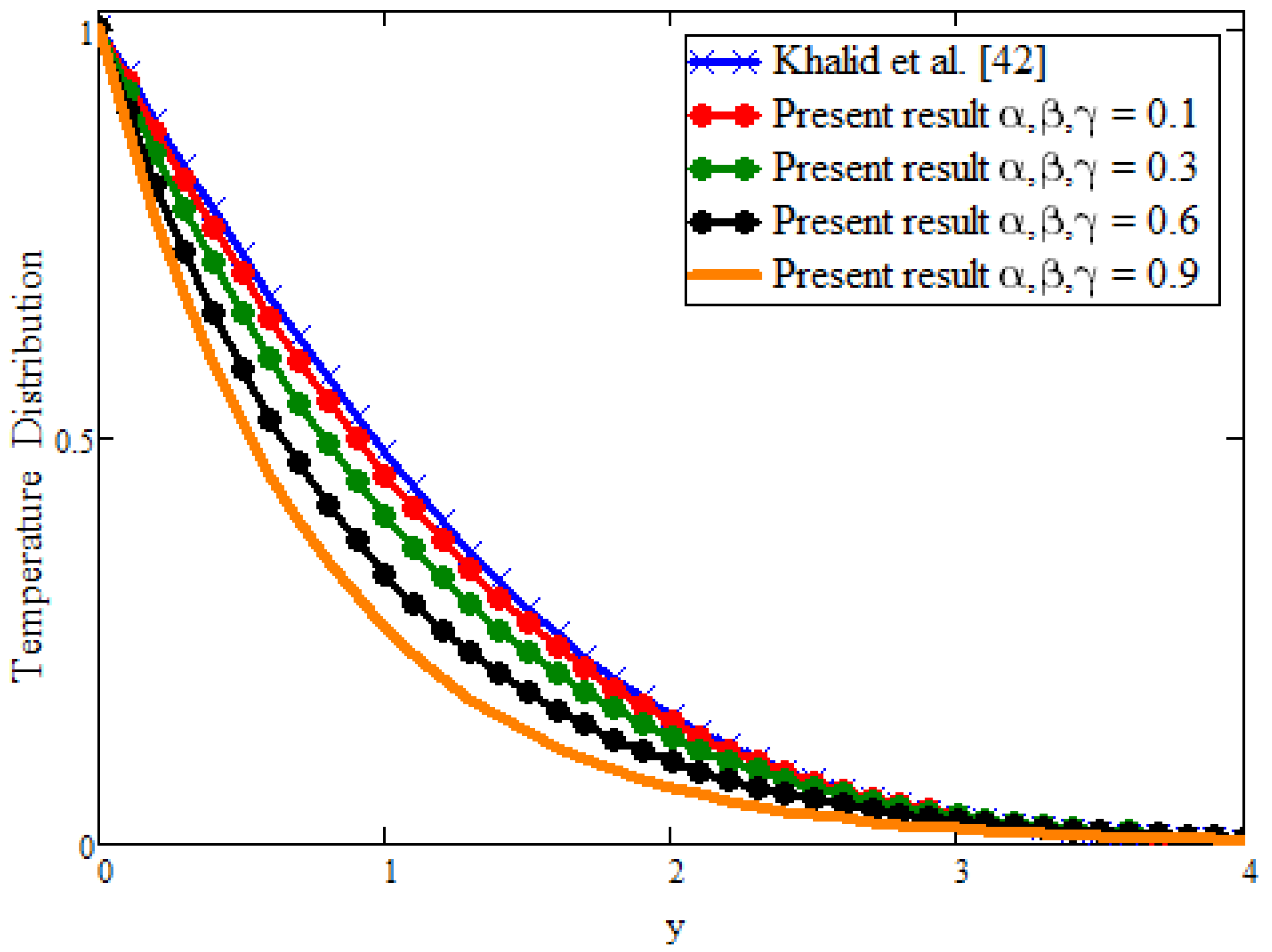 Symmetry 13 02039 g005