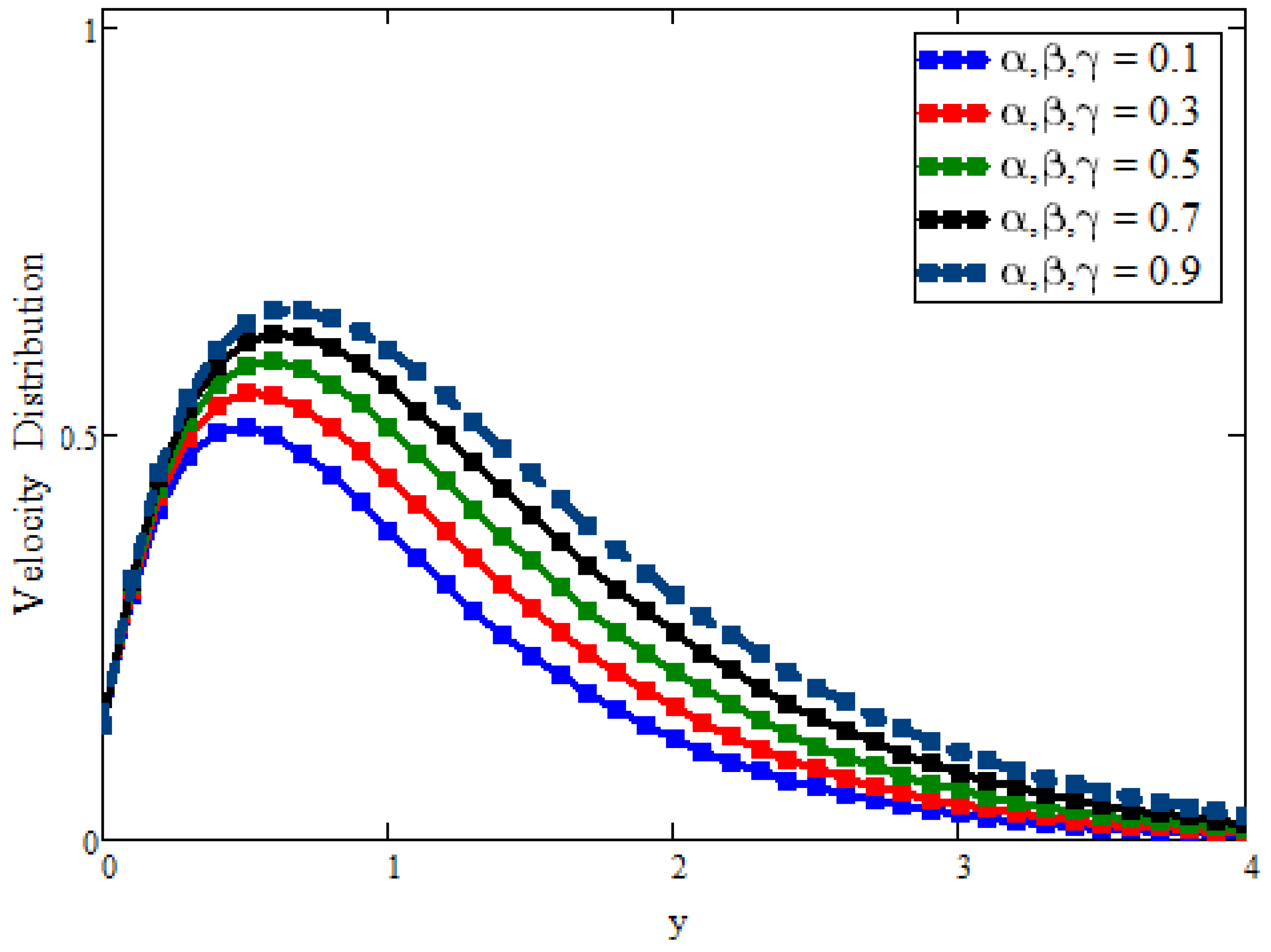 Symmetry 13 02039 g008