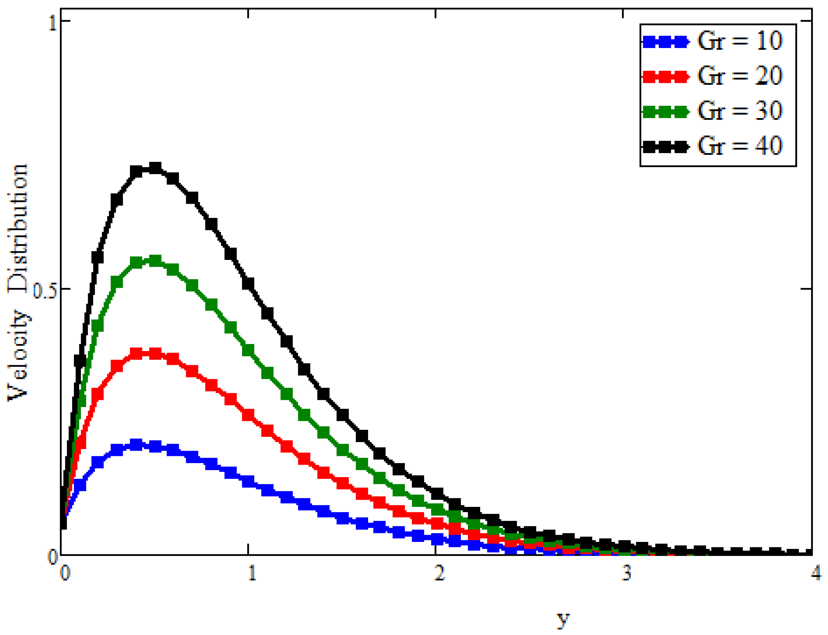 Symmetry 13 02039 g009