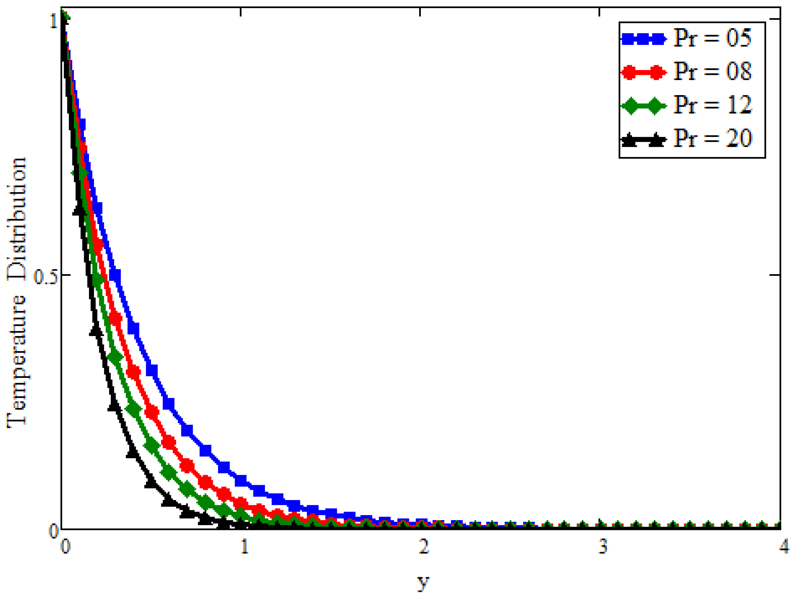 Symmetry 13 02039 g010