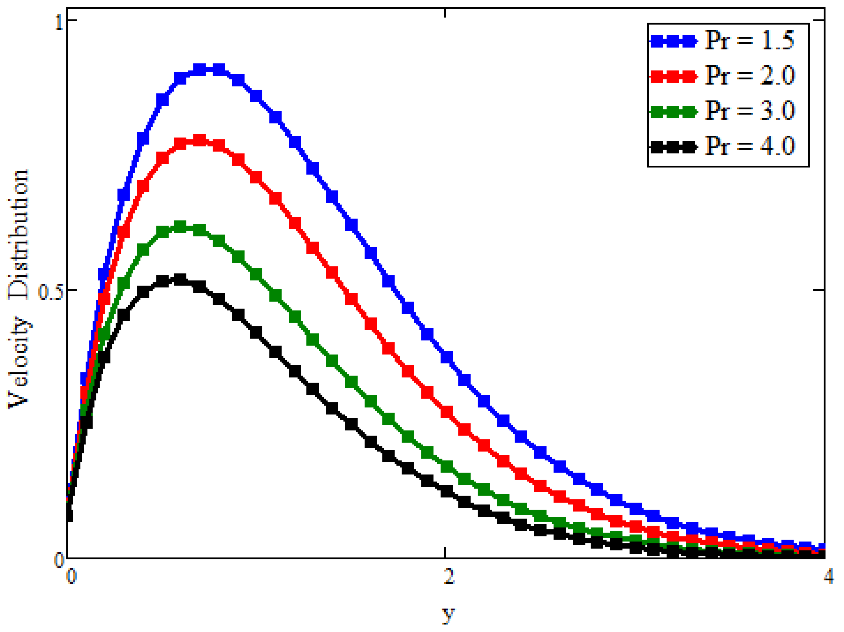 Symmetry 13 02039 g011