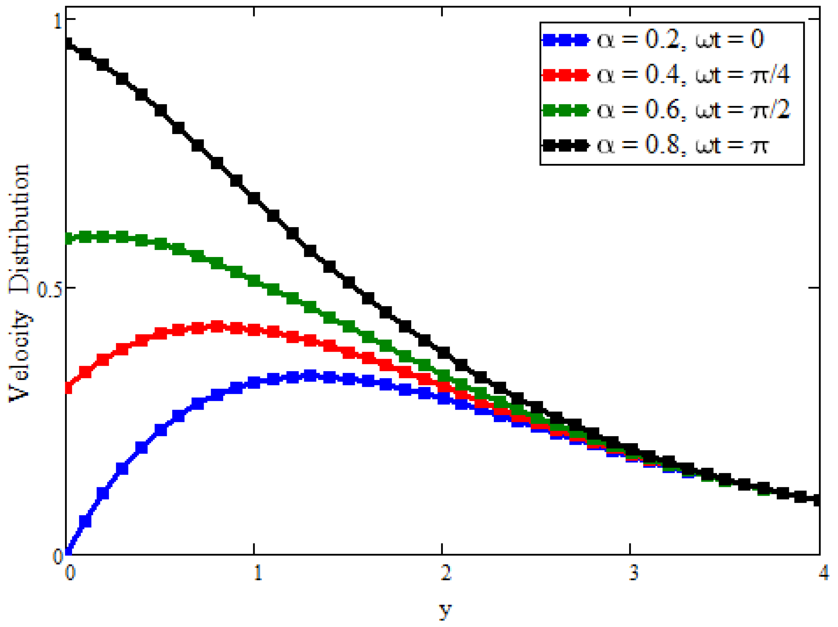 Symmetry 13 02039 g014