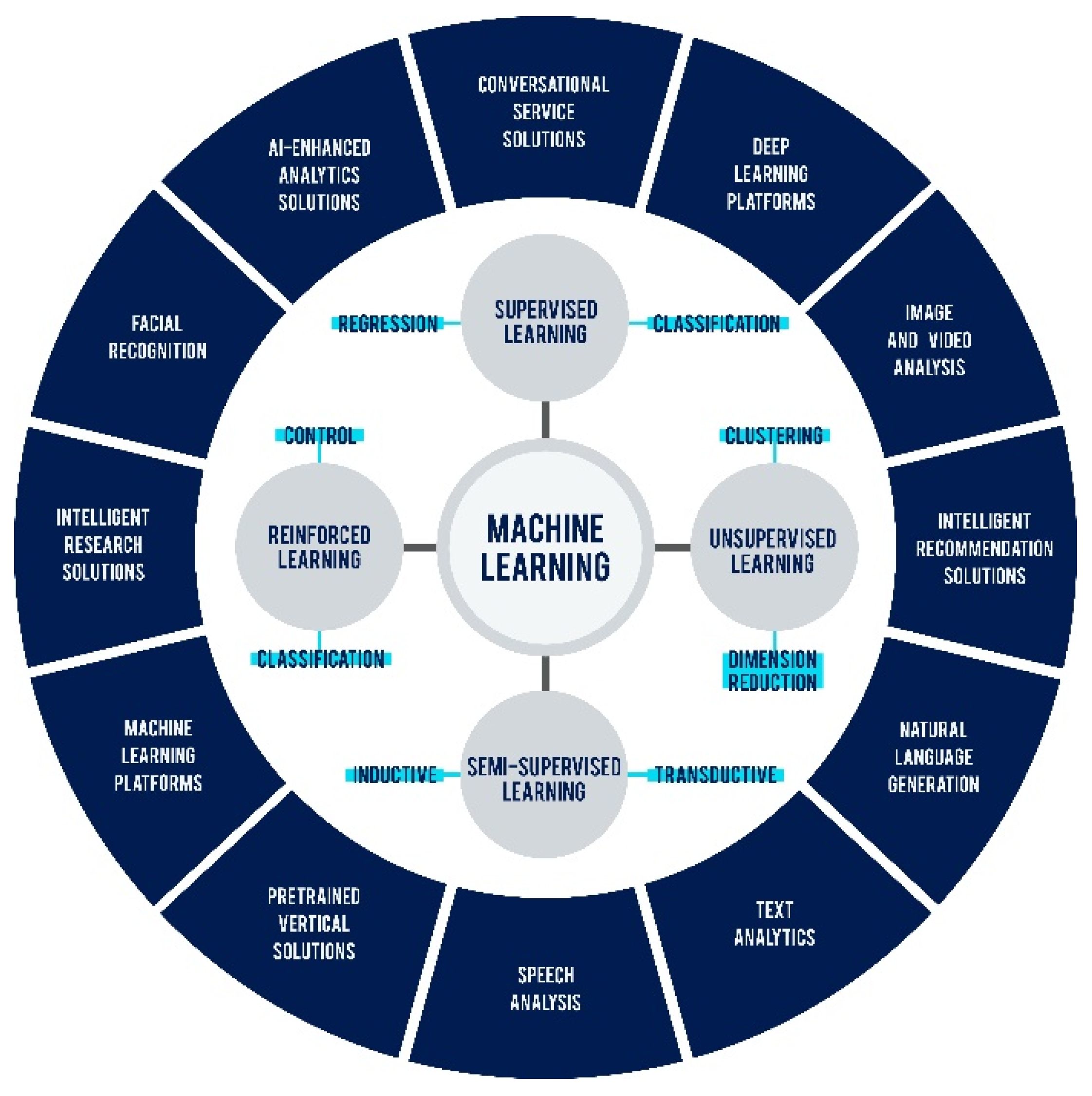 Symmetry 13 02040 g003 Symmetry 13 02040 g003