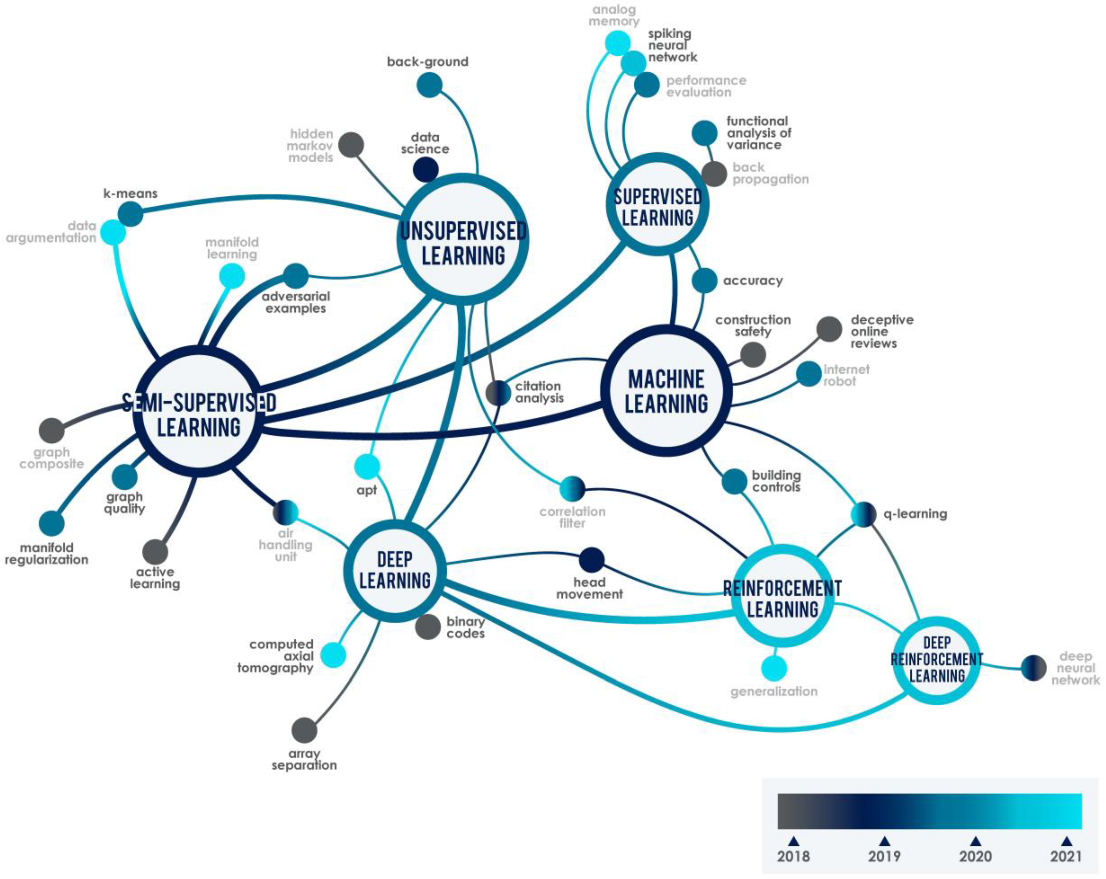 Symmetry 13 02040 g004 Symmetry 13 02040 g004