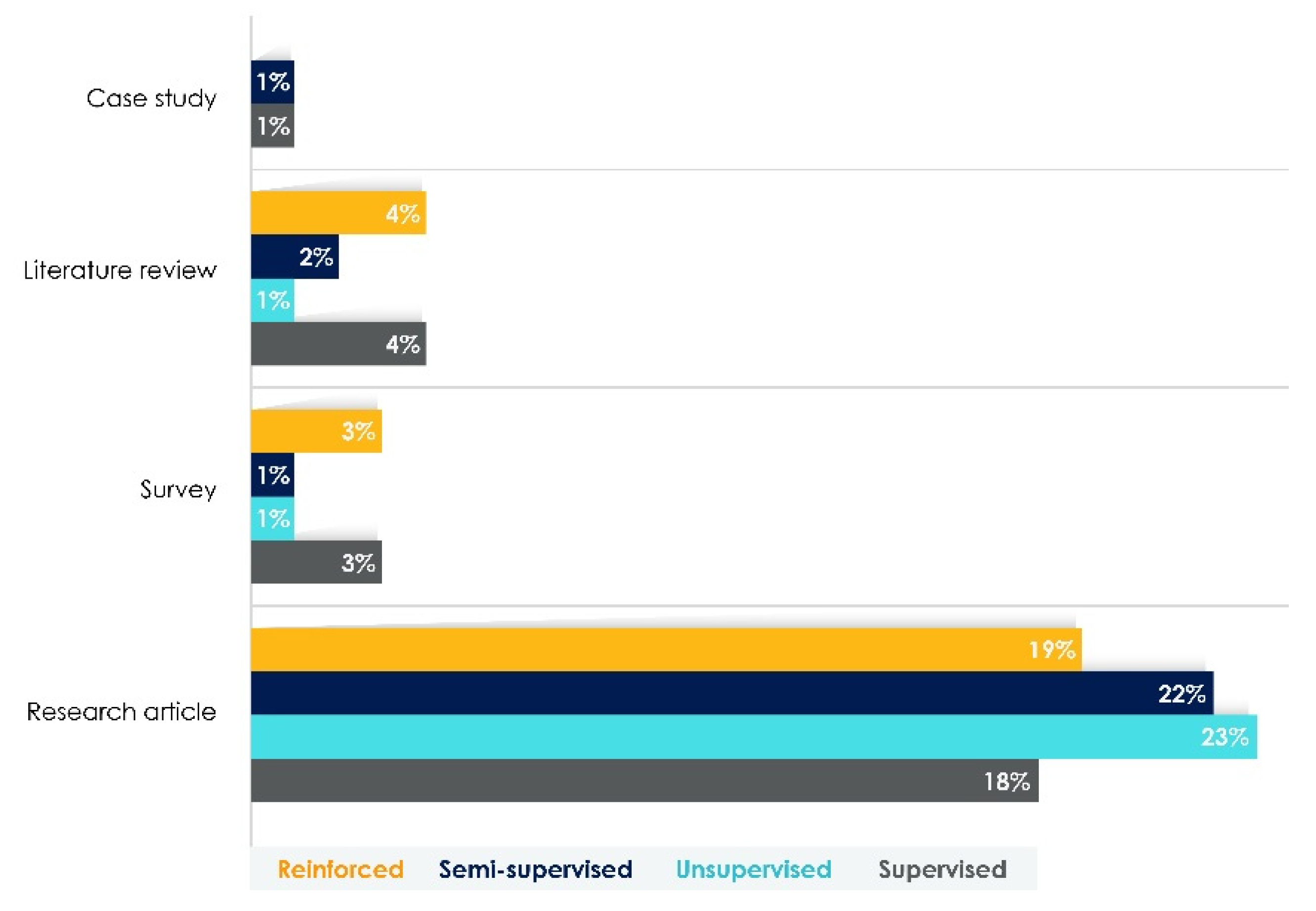 Symmetry 13 02040 g005 Symmetry 13 02040 g005