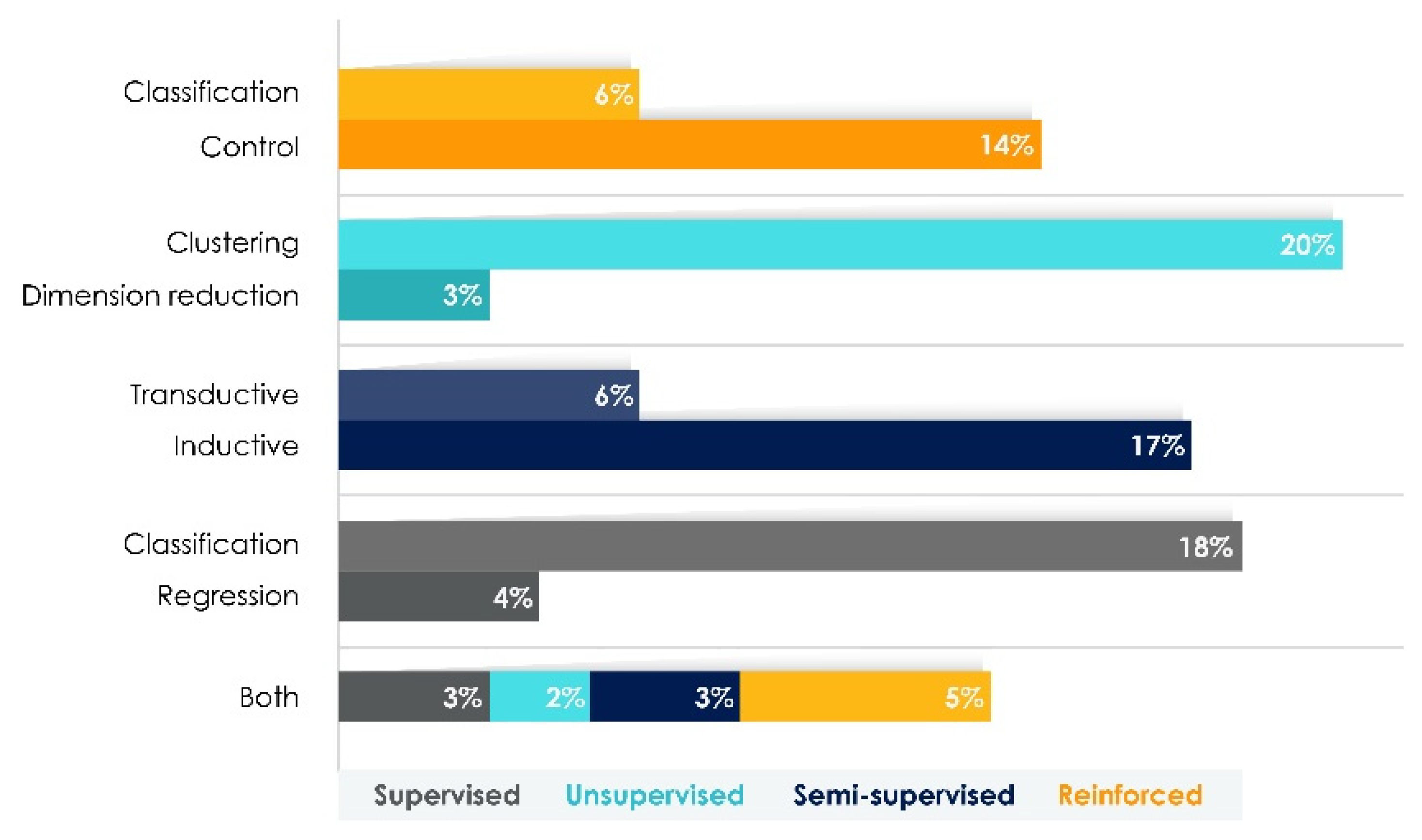 Symmetry 13 02040 g006 Symmetry 13 02040 g006