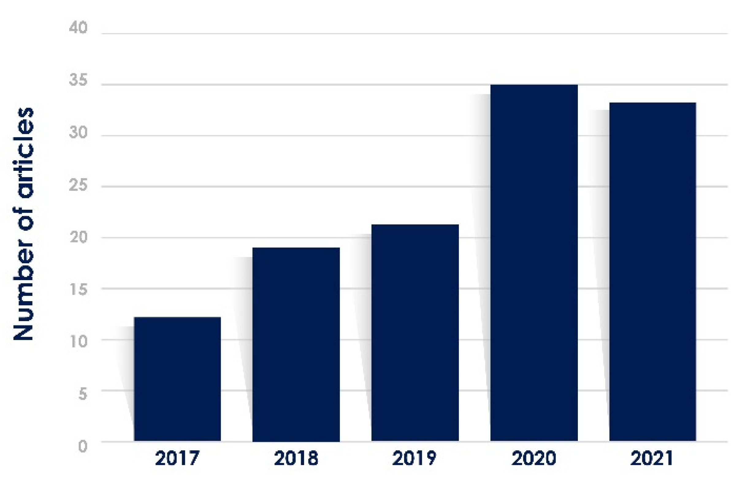Symmetry 13 02040 g007 Symmetry 13 02040 g007