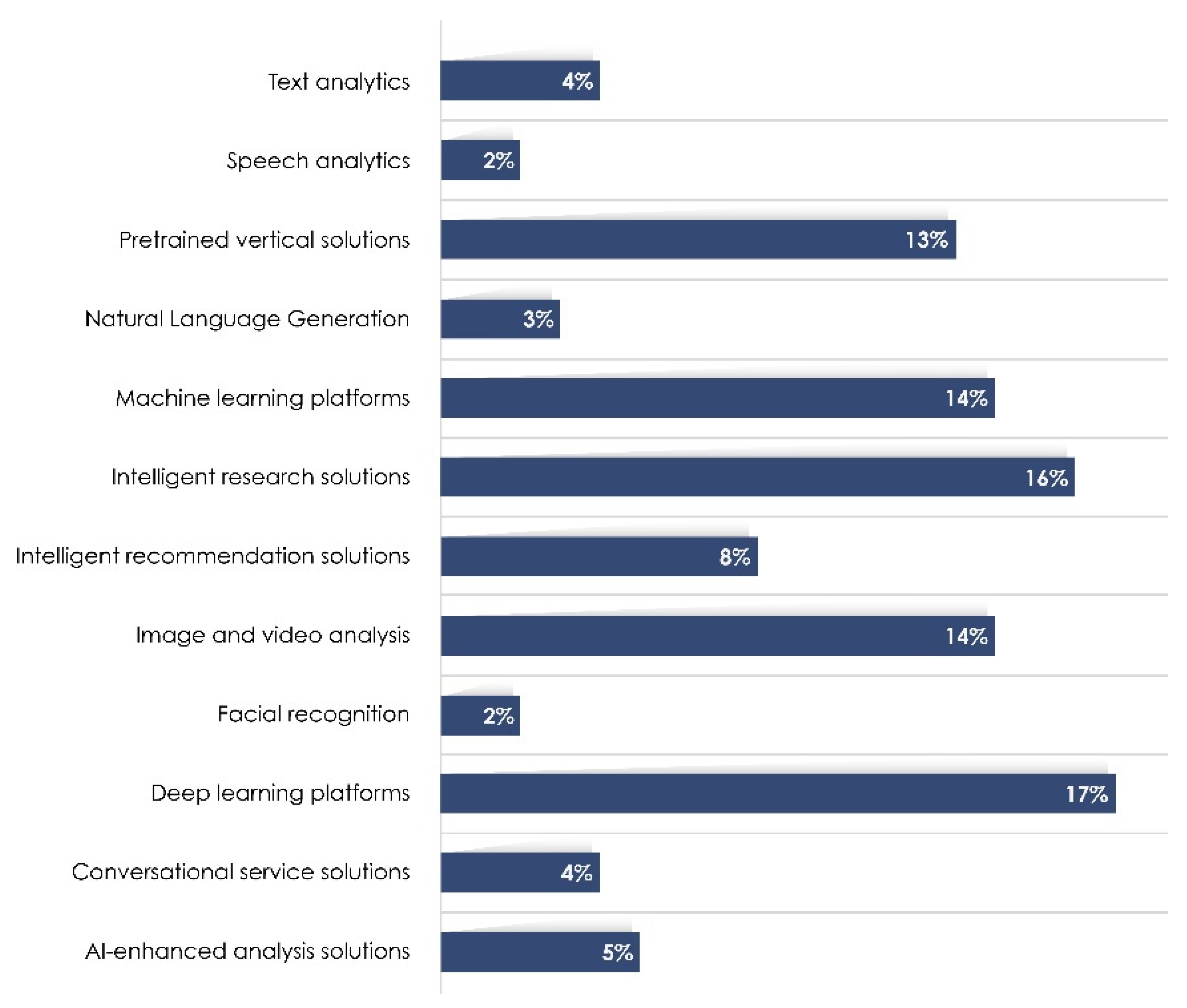 Symmetry 13 02040 g008 Symmetry 13 02040 g008